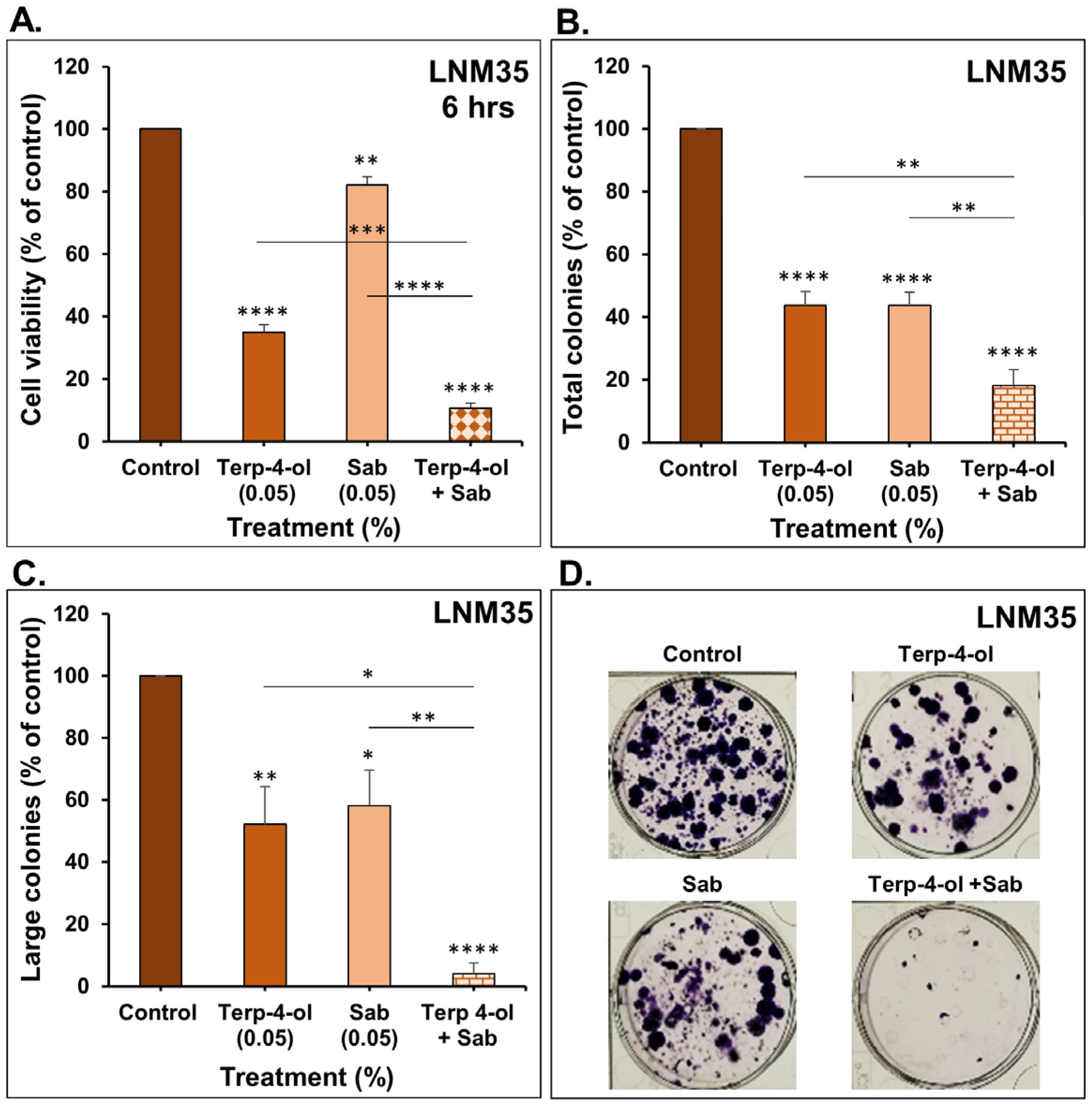 Nutrients 15 05010 g008
