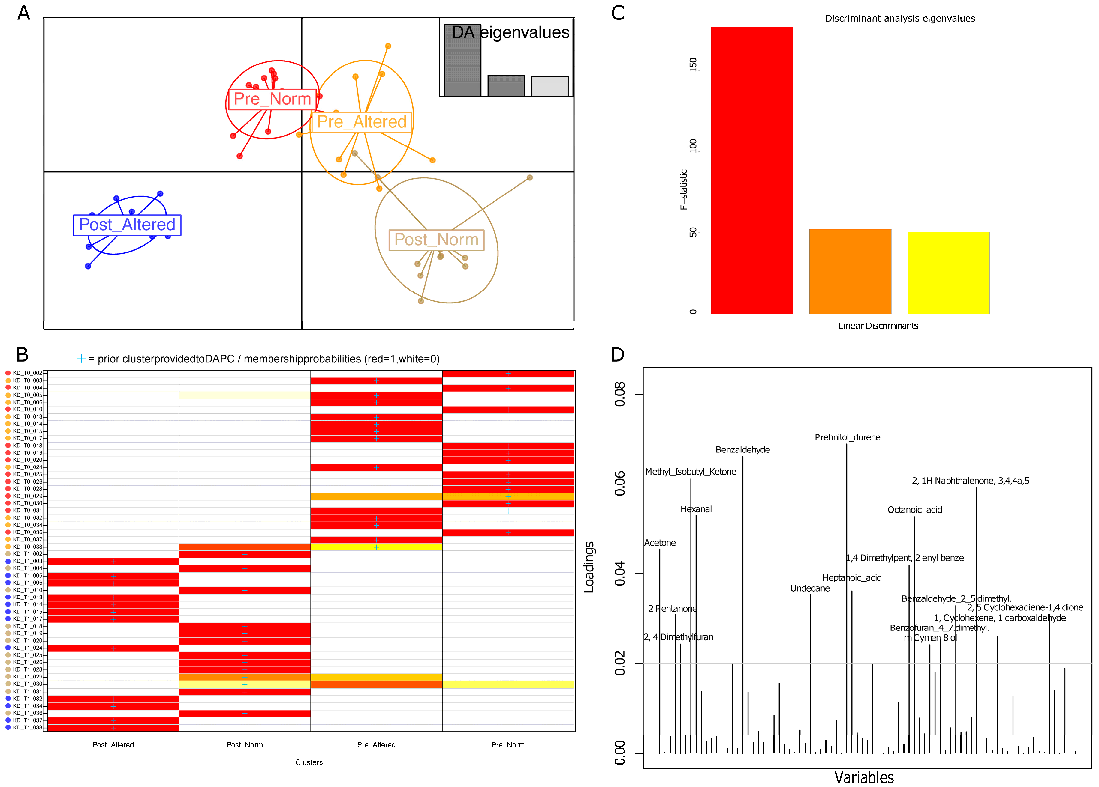 Nutrients 15 05026 g002