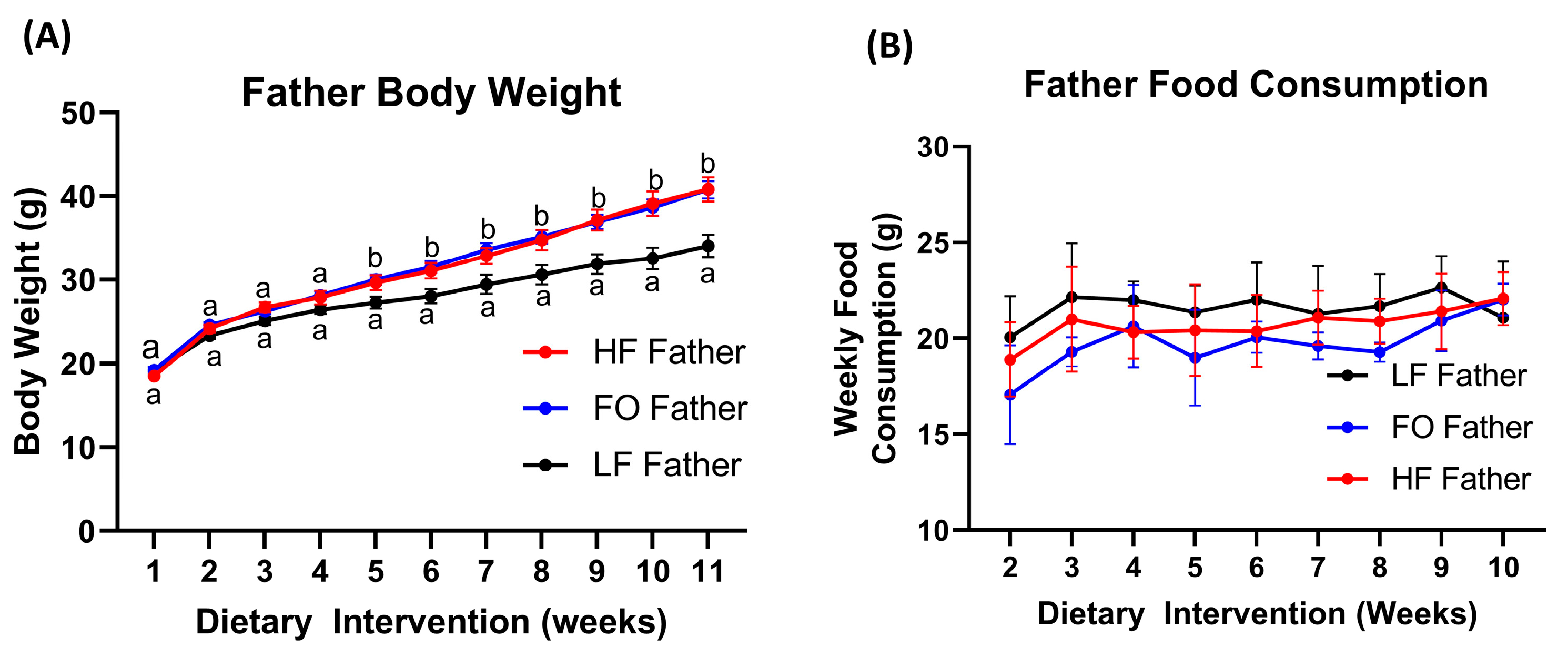 Nutrients 15 05038 g001