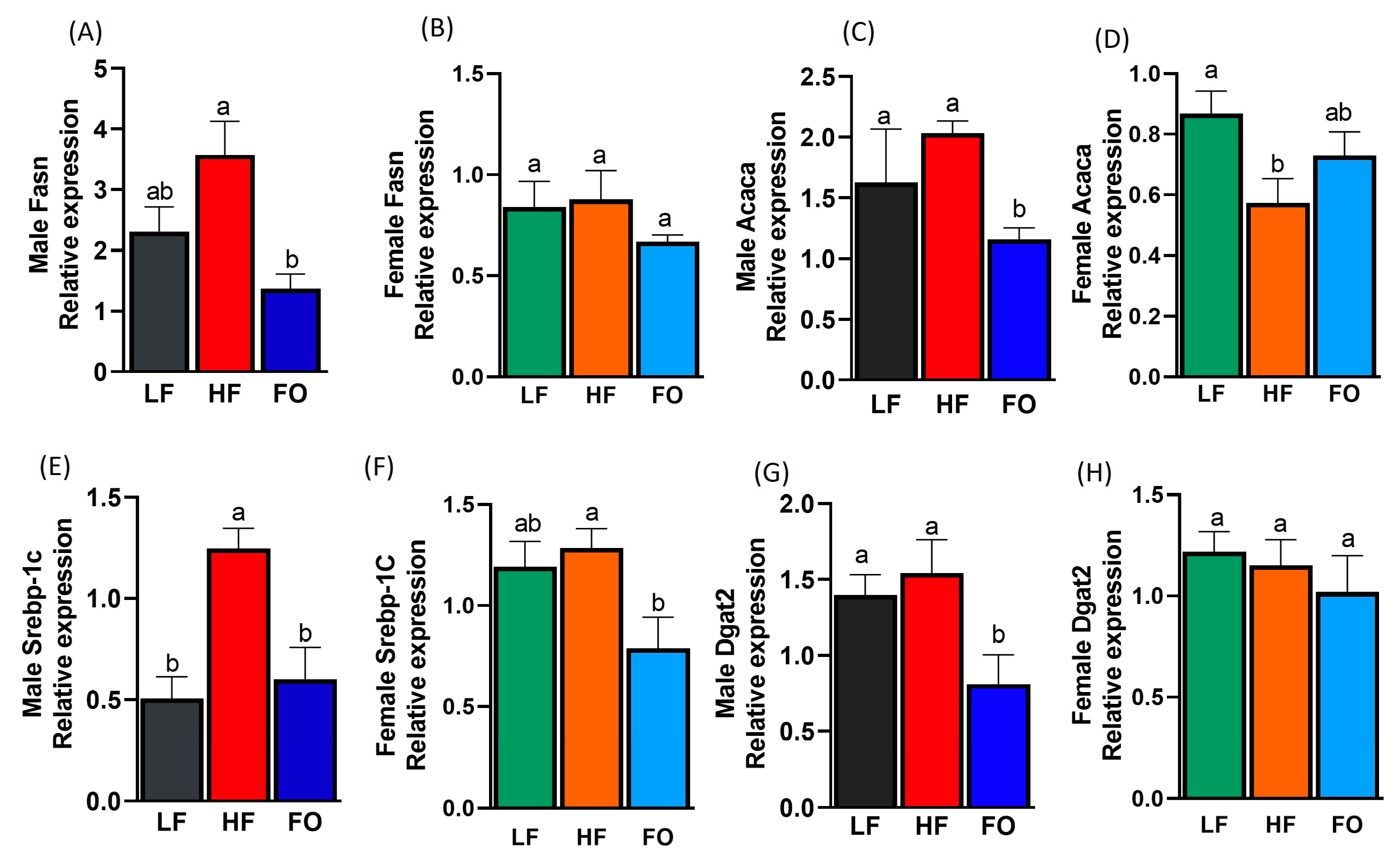 Nutrients 15 05038 g006