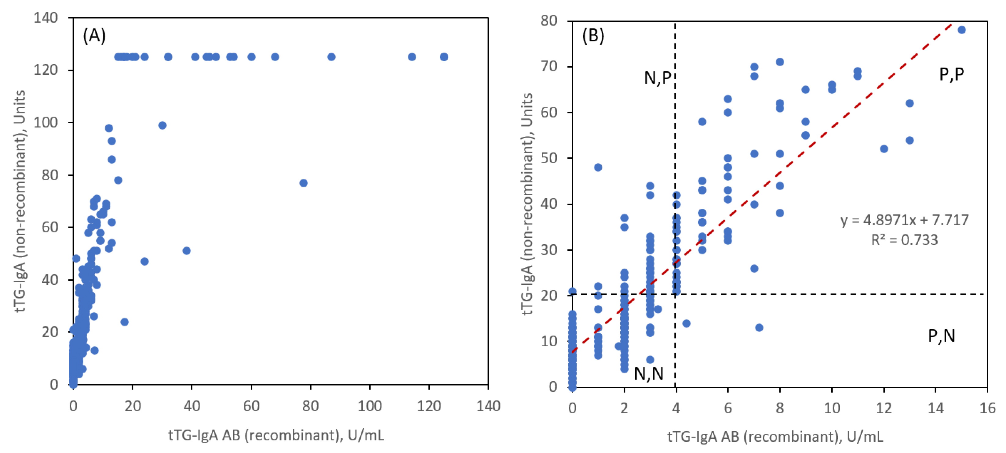 Nutrients 15 05083 g003