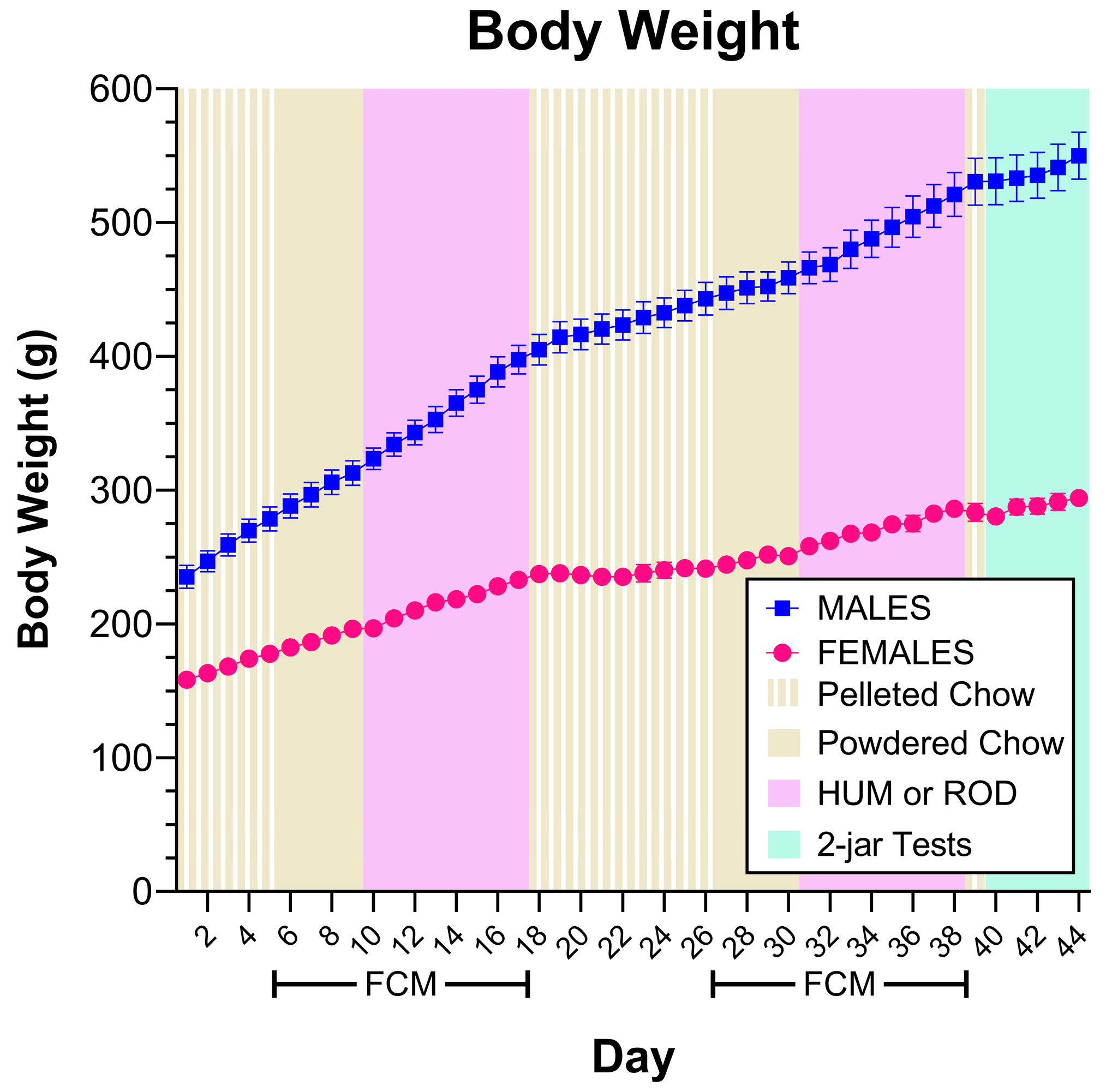 Nutrients 15 05093 g002