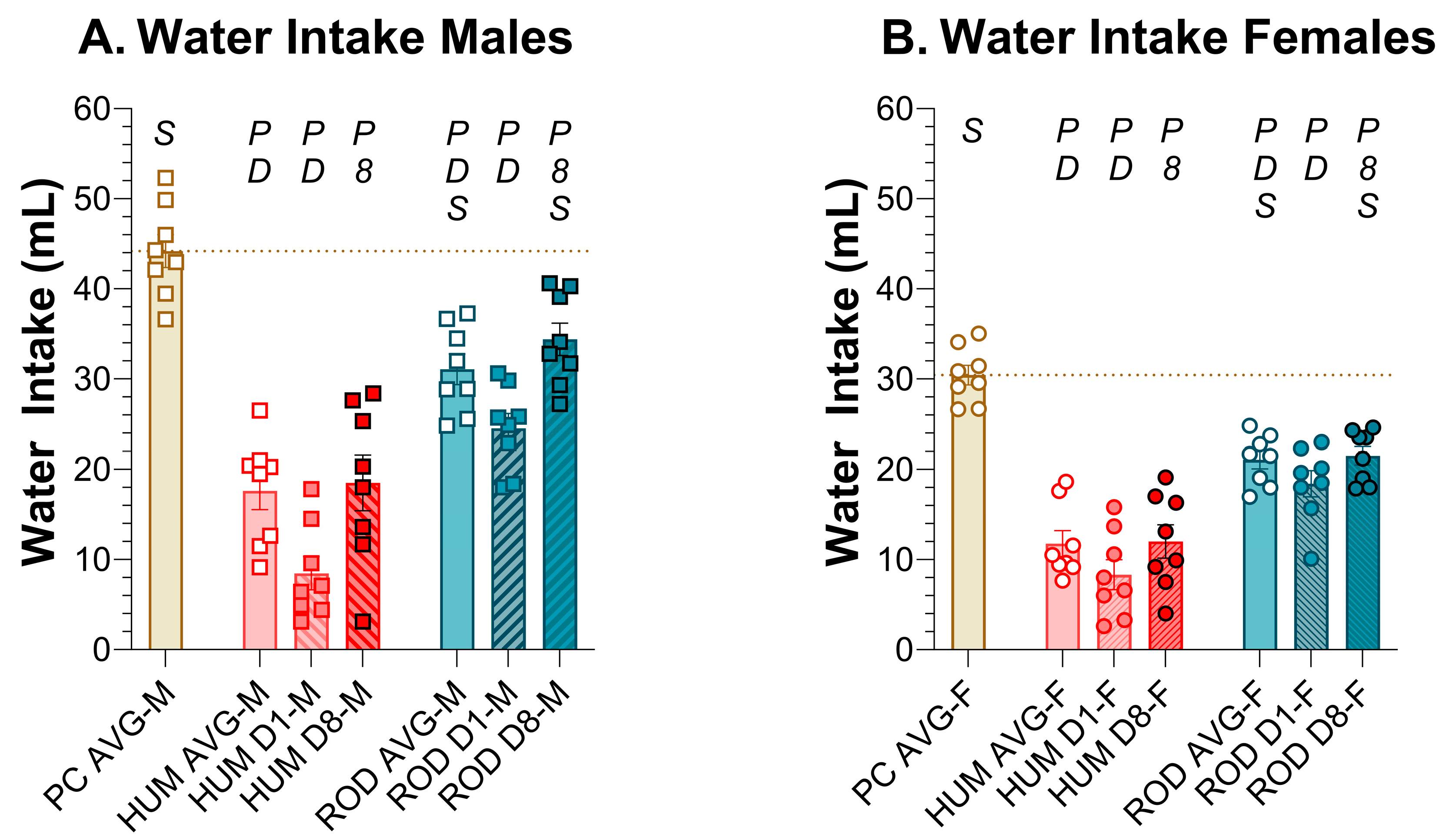 Nutrients 15 05093 g004