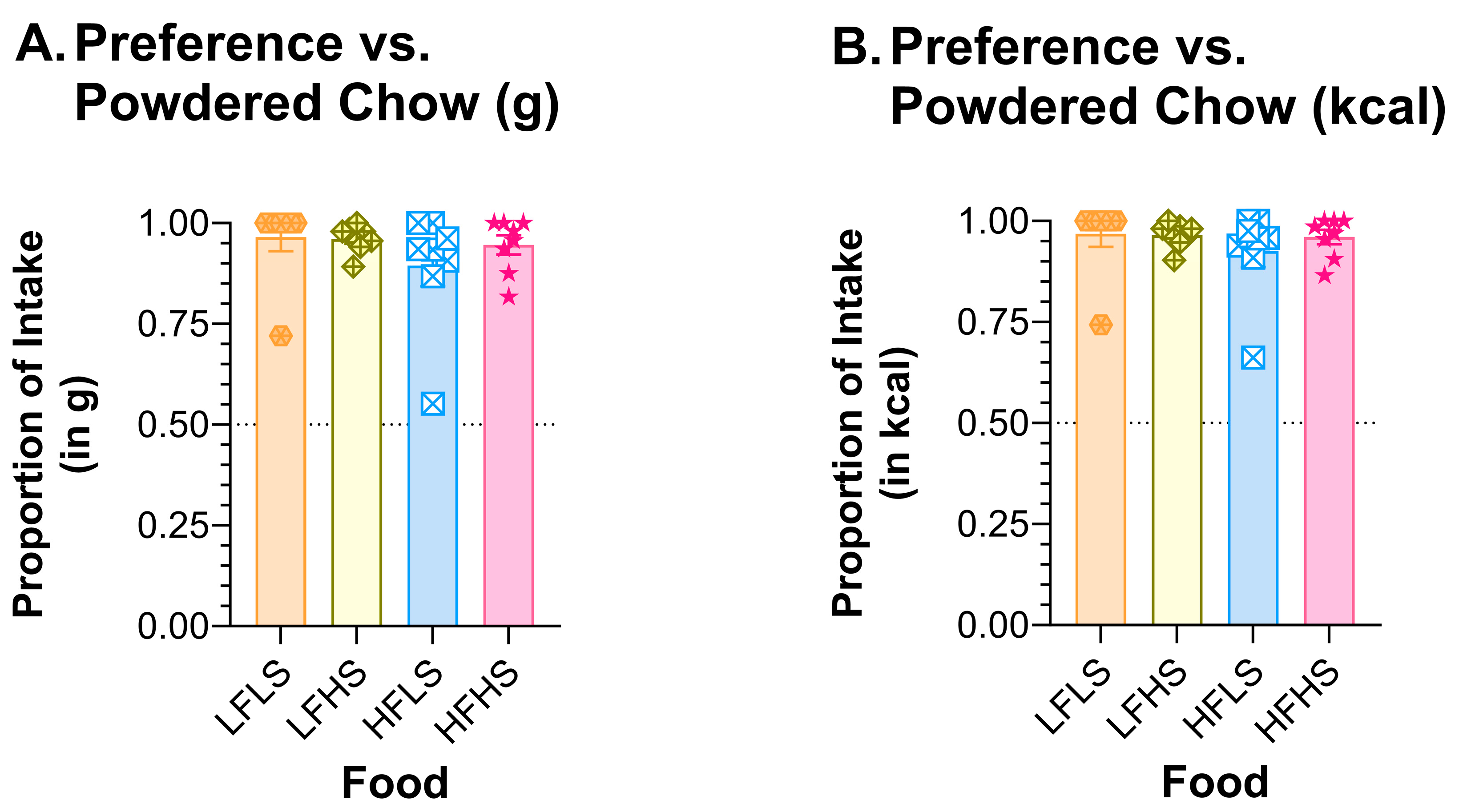 Nutrients 15 05093 g010