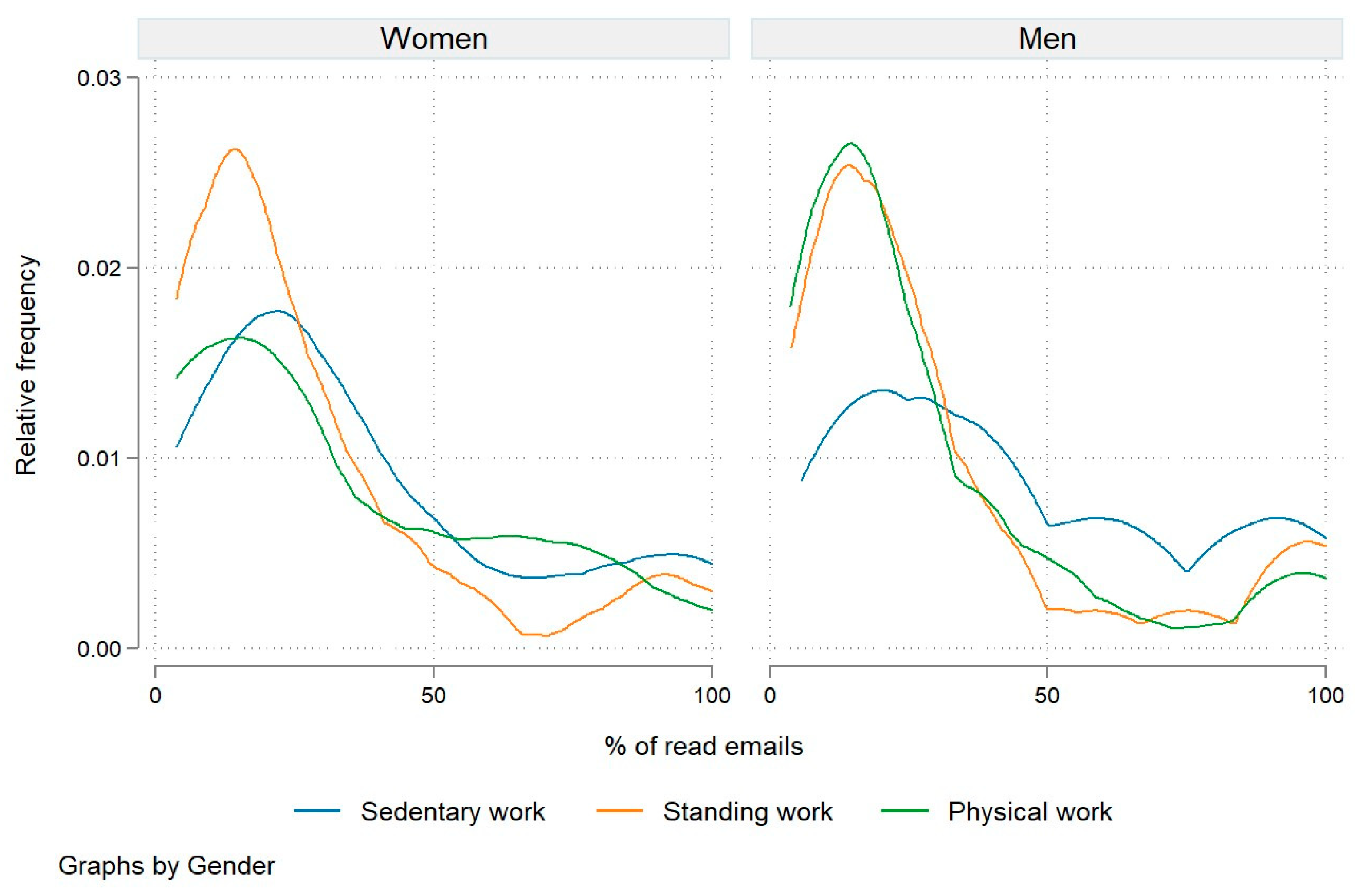 Nutrients 15 05129 g004