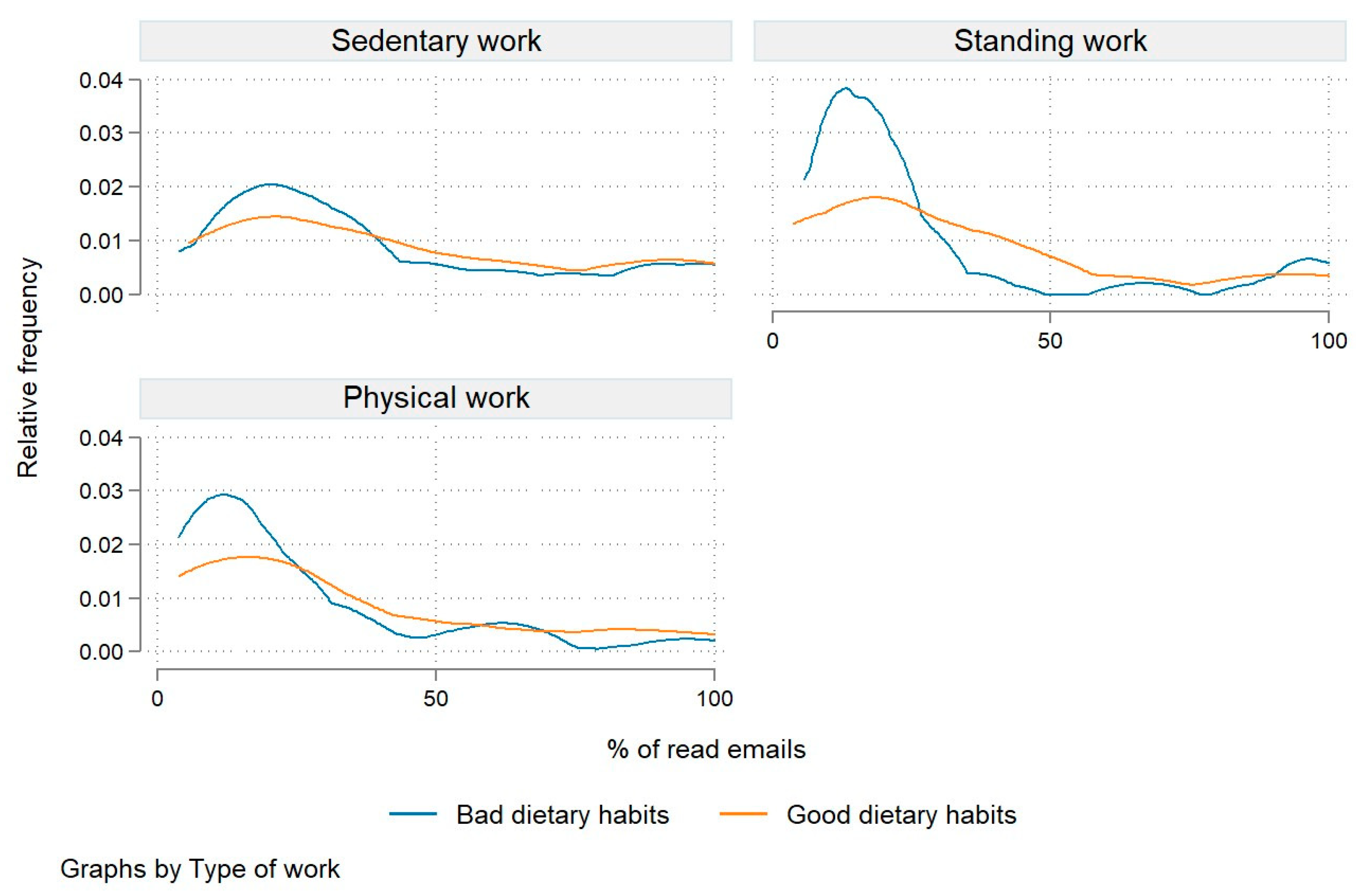 Nutrients 15 05129 g005