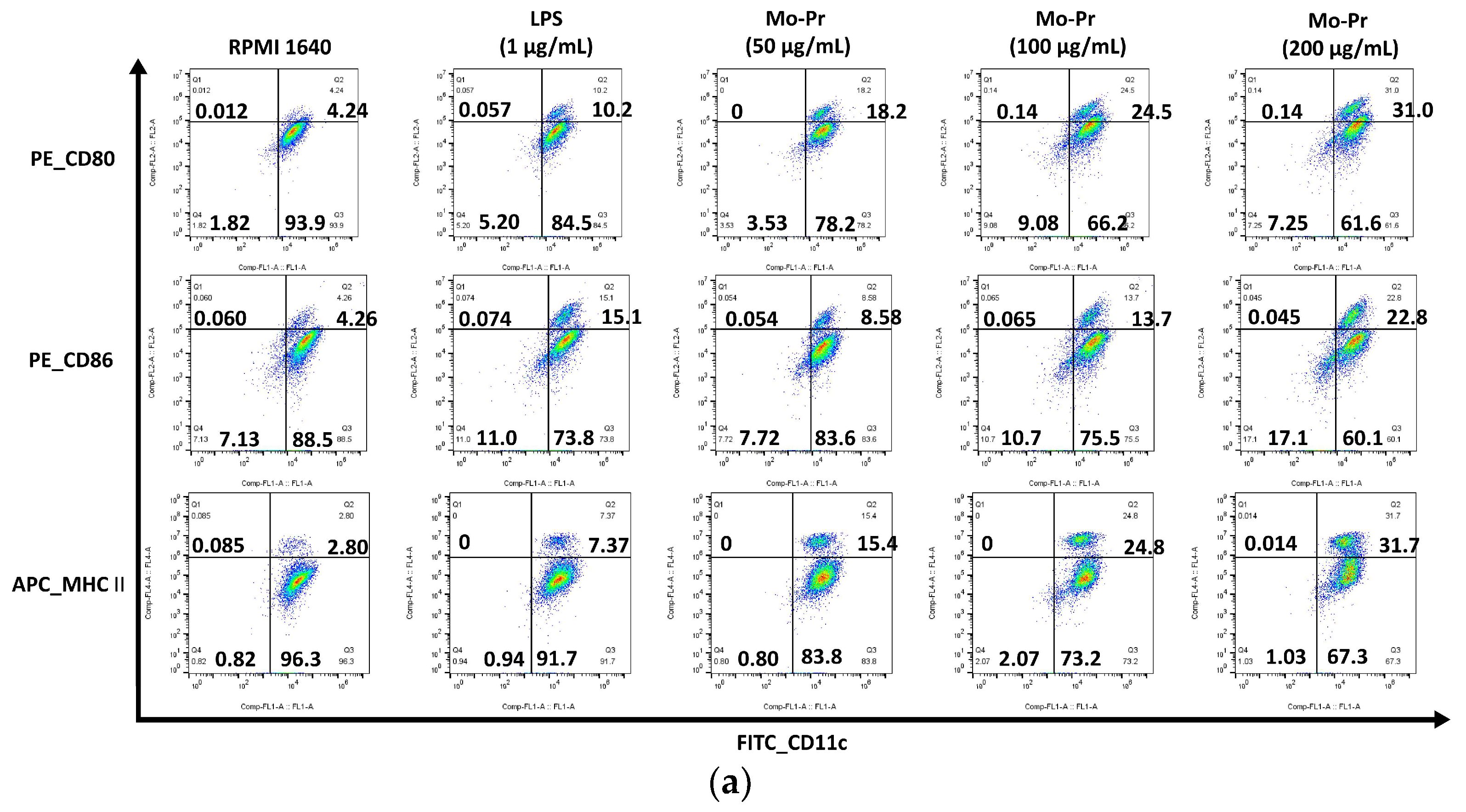Nutrients 16 00007 g001a Nutrients 16 00007 g001a