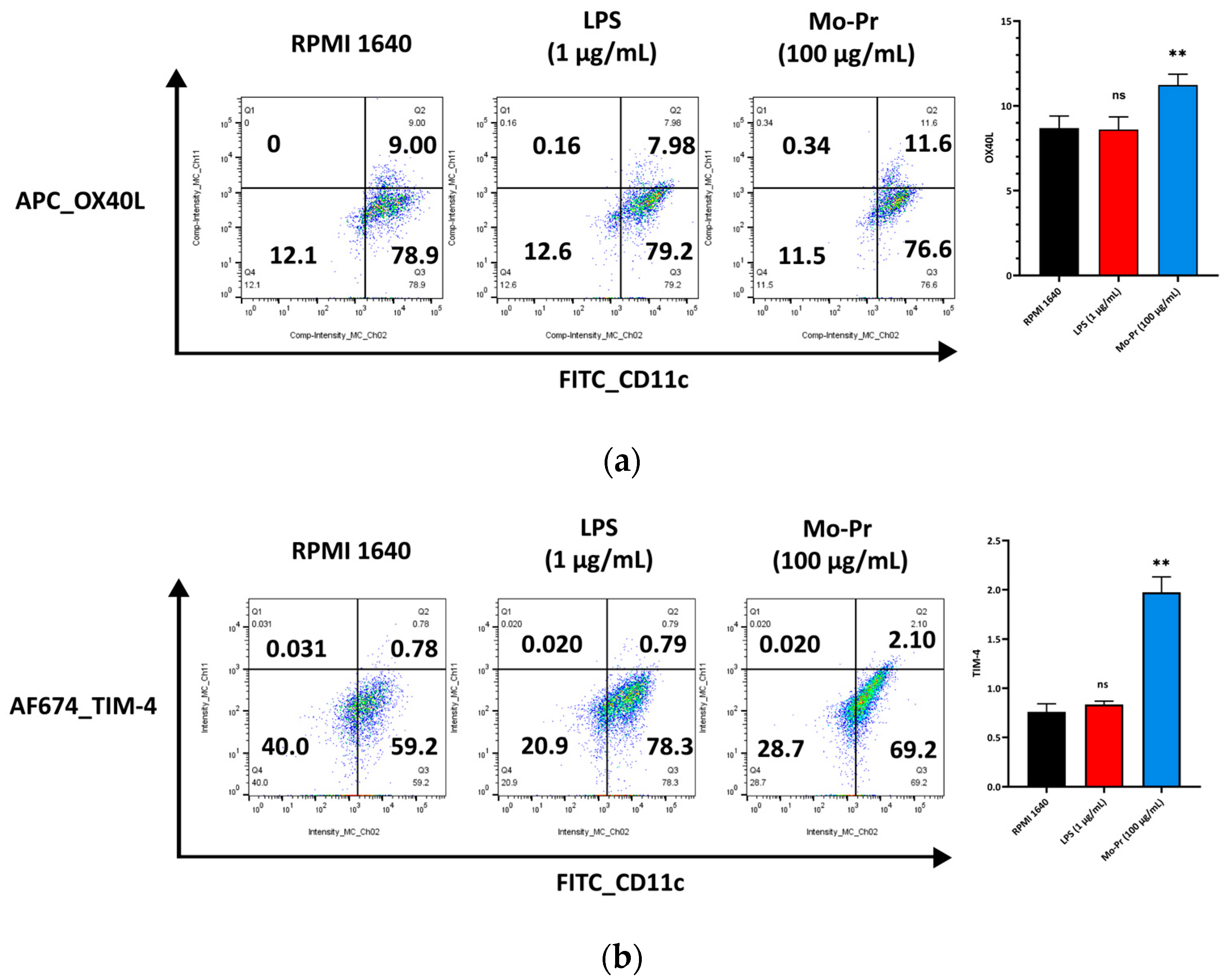 Nutrients 16 00007 g004 Nutrients 16 00007 g004