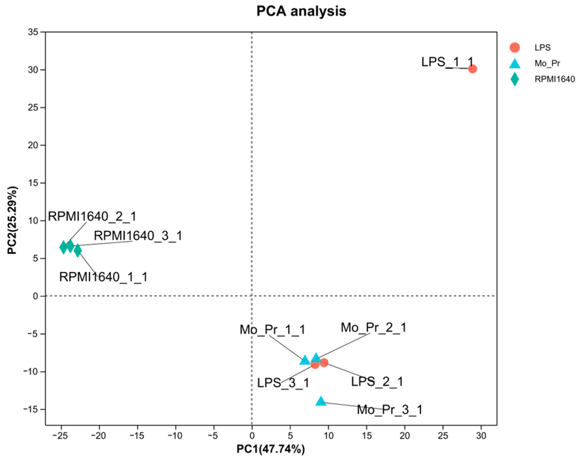 Nutrients 16 00007 g008 Nutrients 16 00007 g008