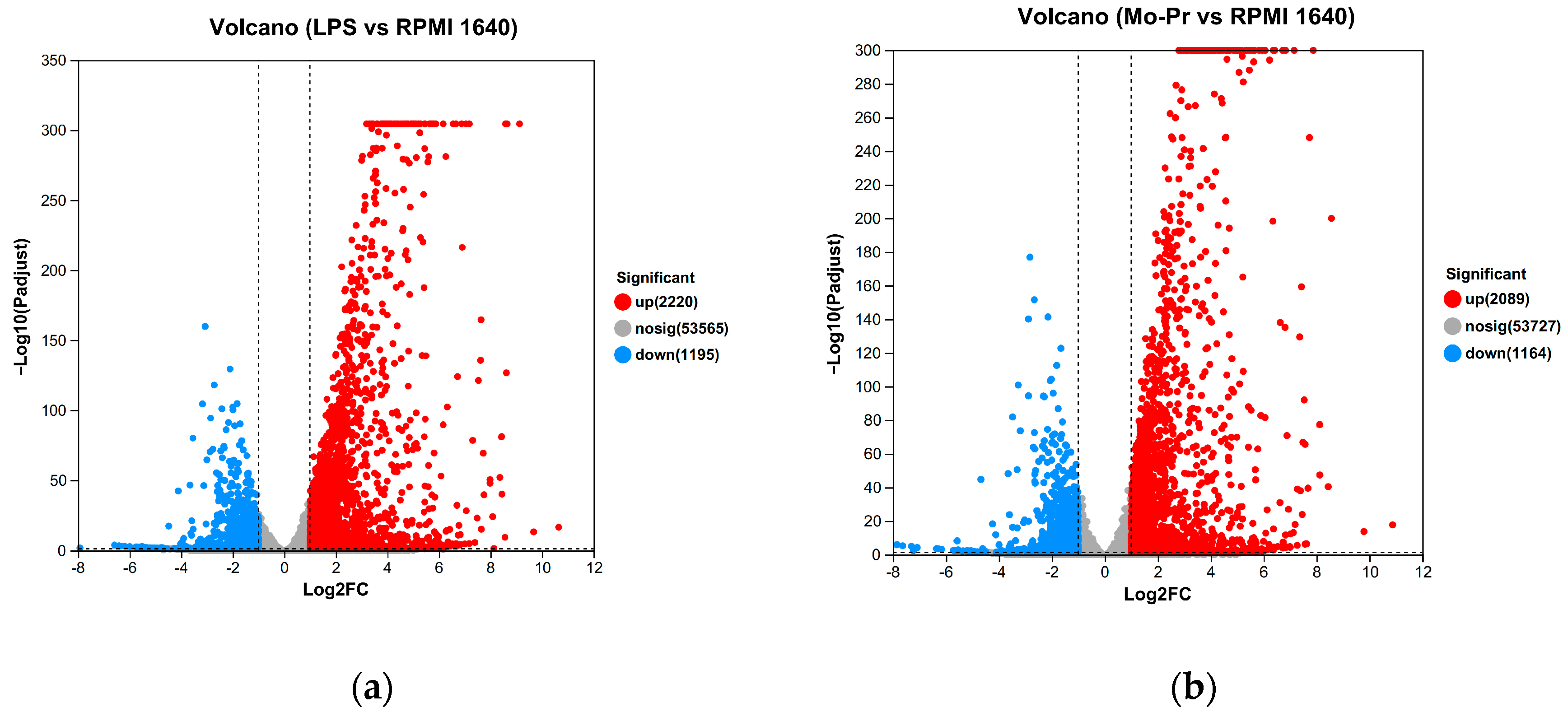 Nutrients 16 00007 g009 Nutrients 16 00007 g009