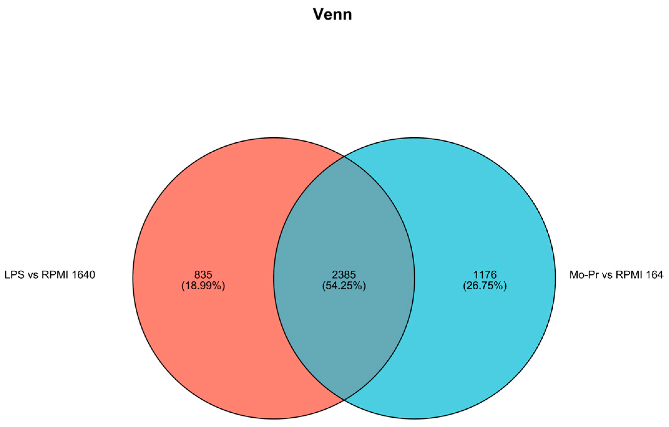 Nutrients 16 00007 g010 Nutrients 16 00007 g010