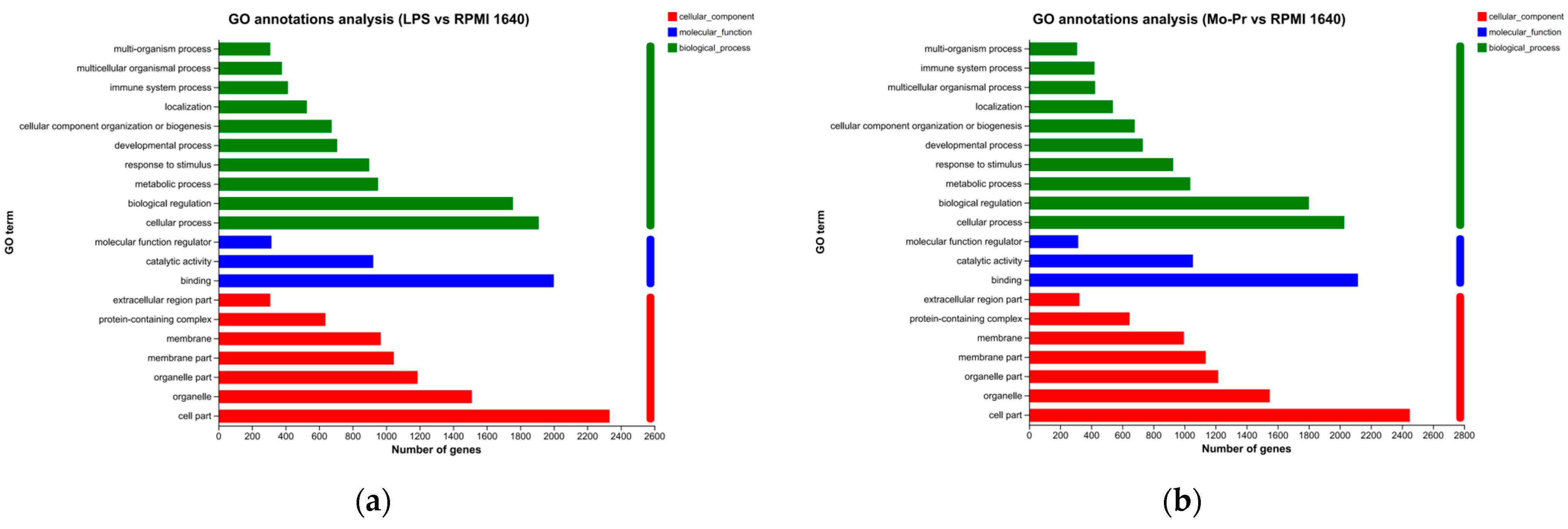 Nutrients 16 00007 g011 Nutrients 16 00007 g011