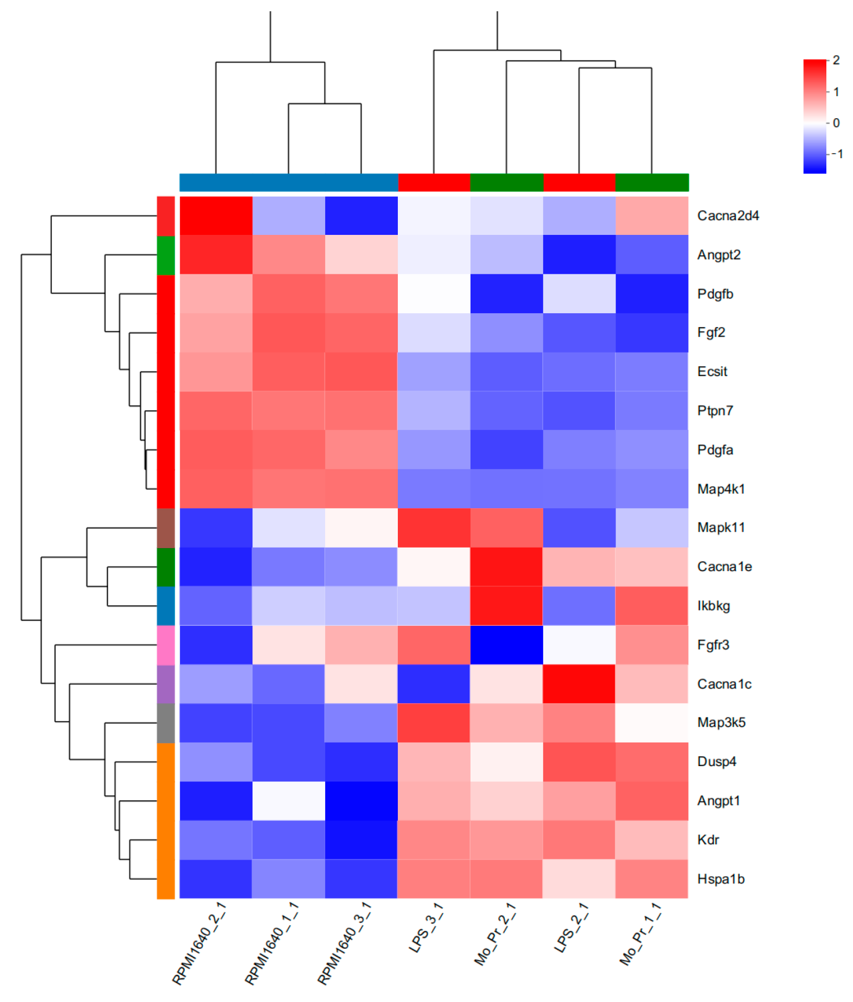 Nutrients 16 00007 g015 Nutrients 16 00007 g015
