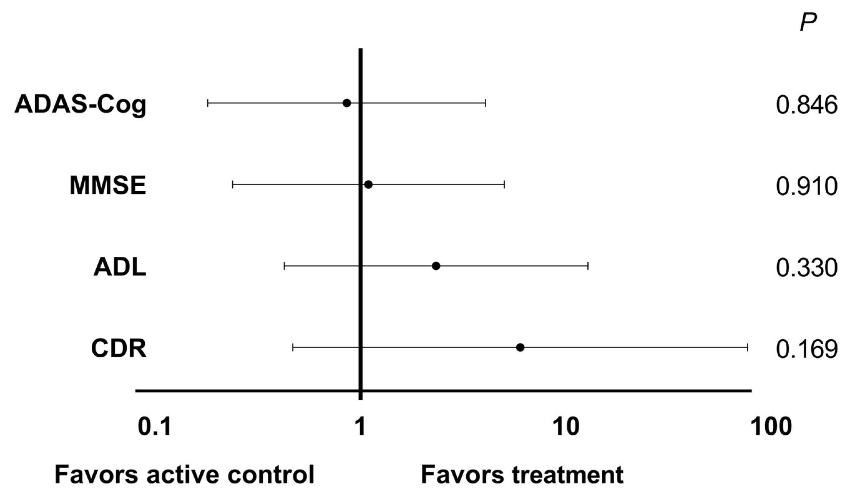 Nutrients 16 00016 g004