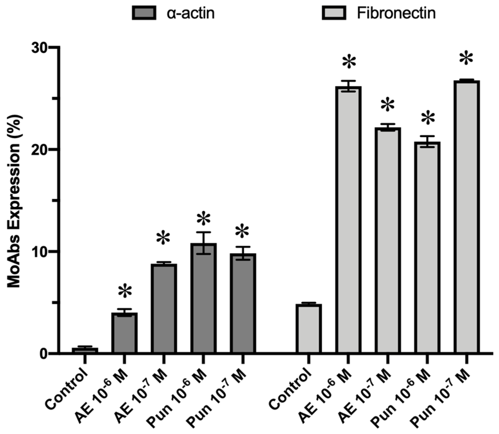 Nutrients 16 00023 g004
