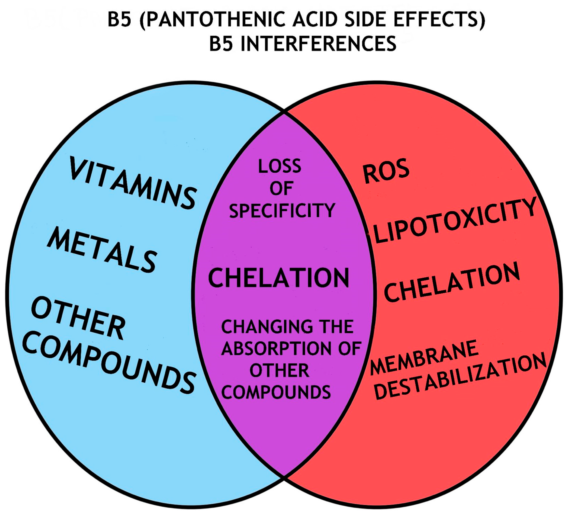 Nutrients 16 00024 g003 Nutrients 16 00024 g003