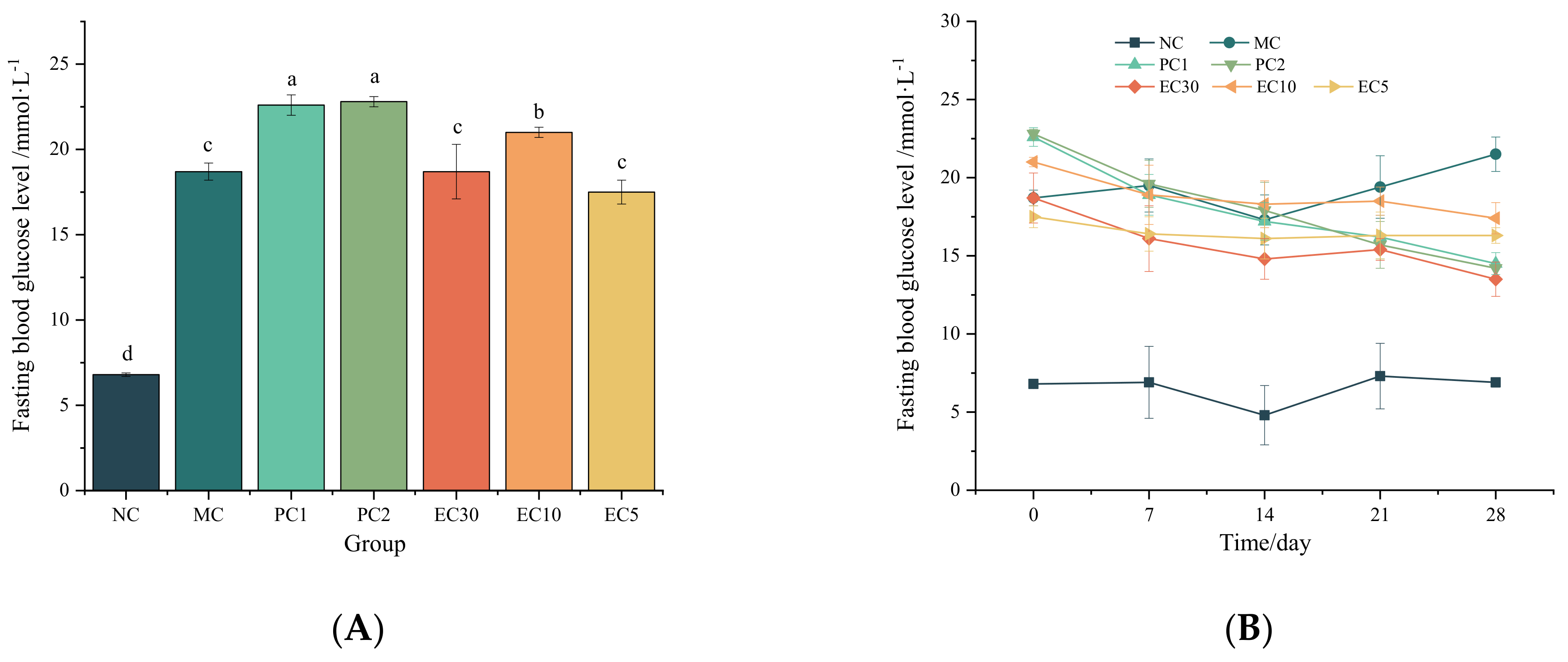 Nutrients 16 00025 g001a
