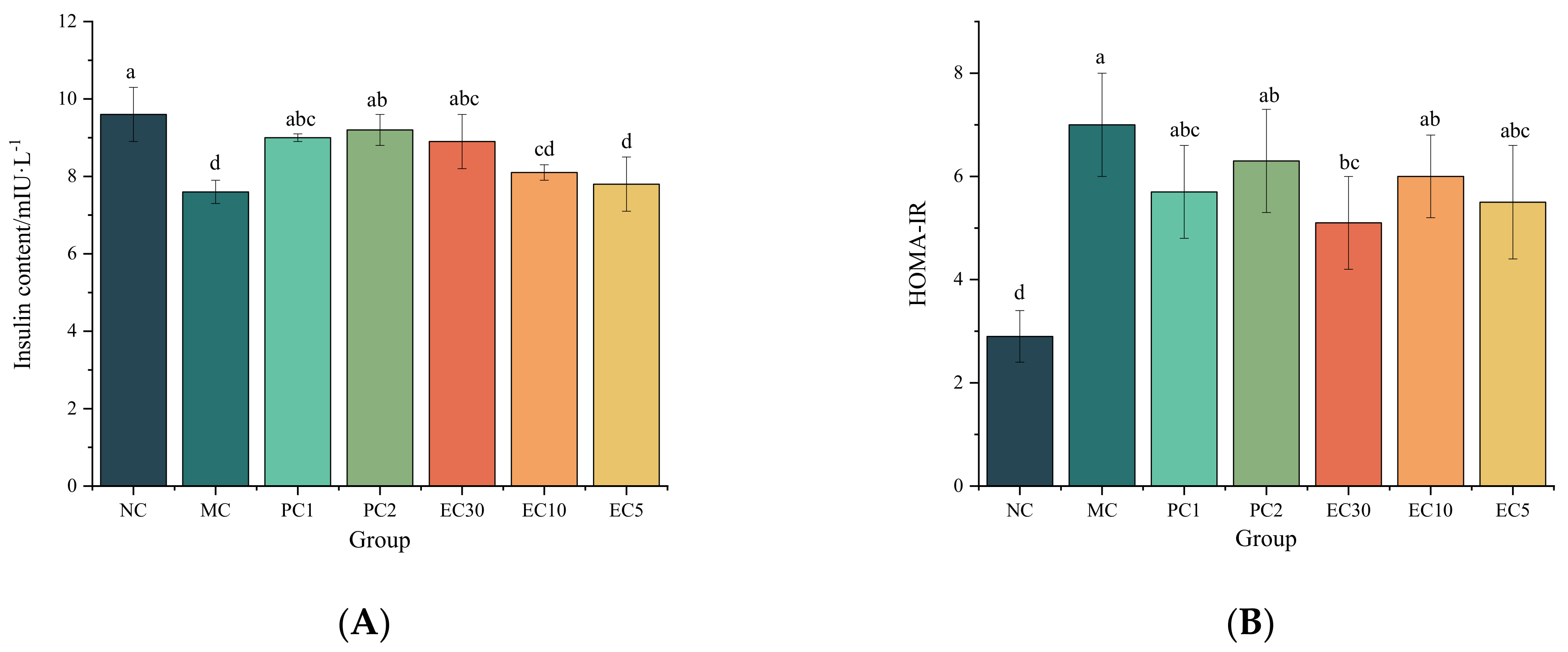 Nutrients 16 00025 g002