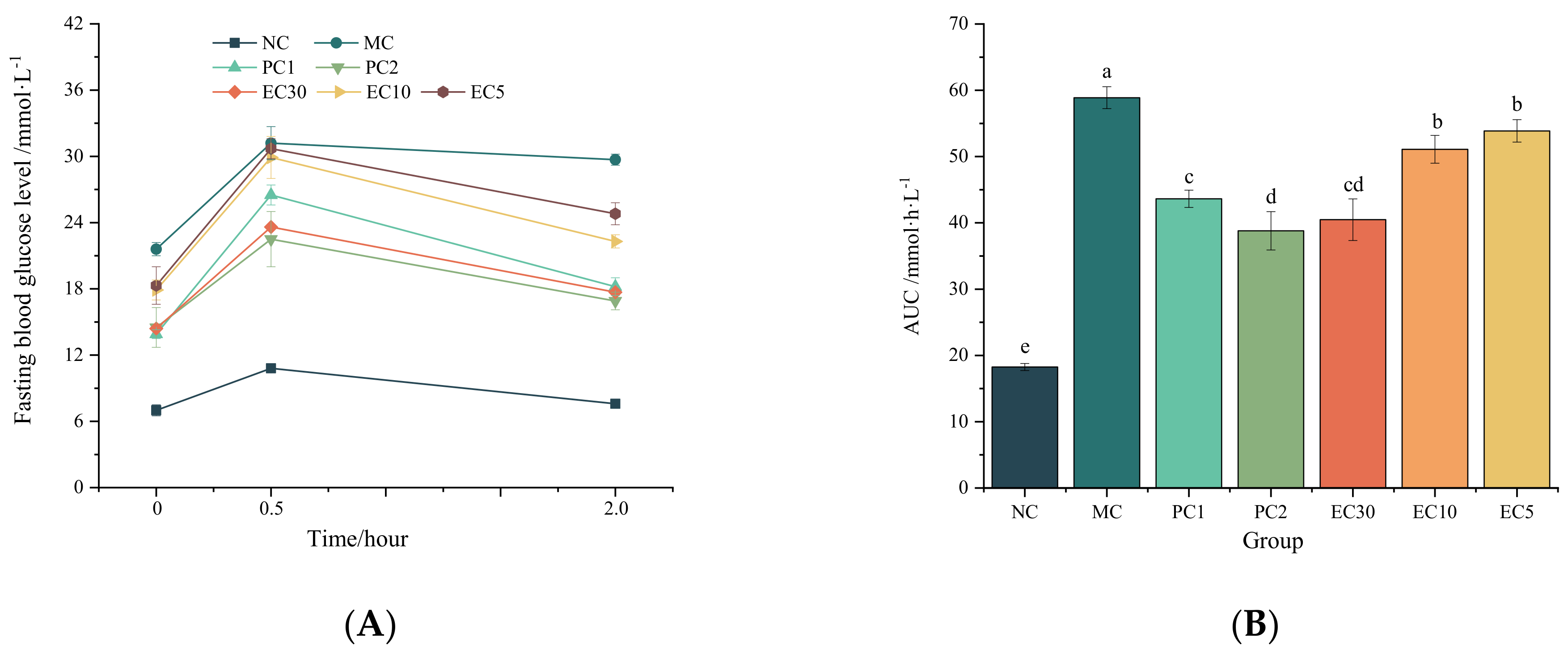 Nutrients 16 00025 g003