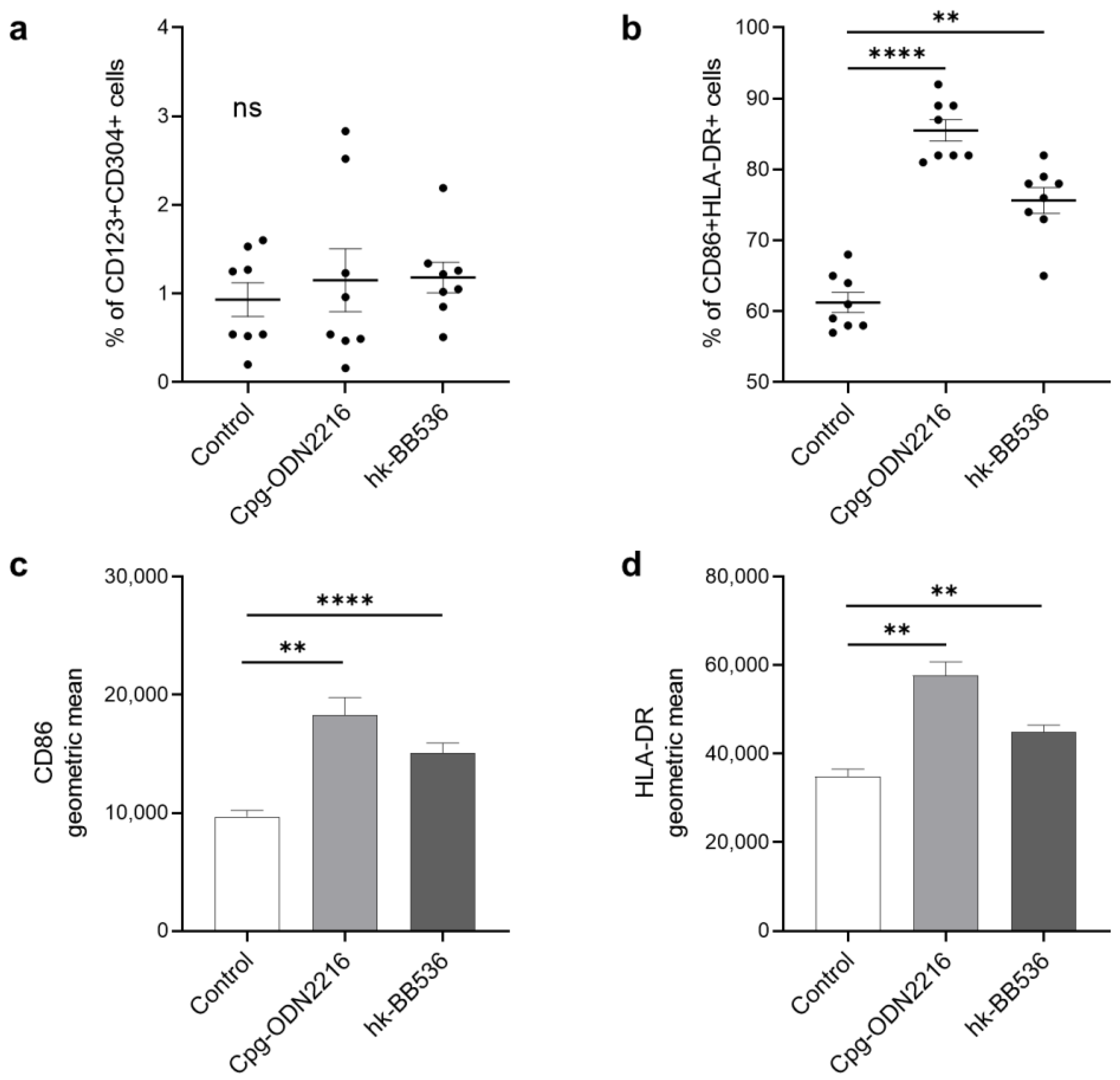 Nutrients 16 00042 g001 Nutrients 16 00042 g001