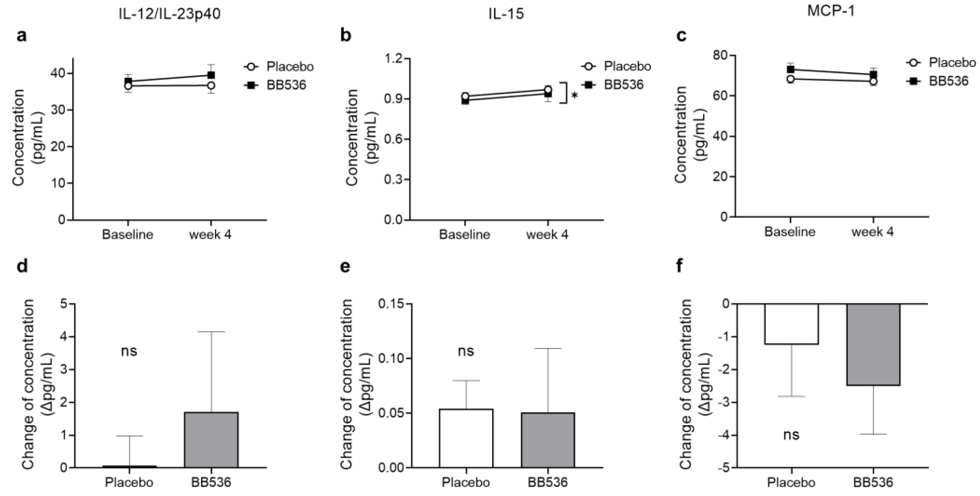 Nutrients 16 00042 g006 Nutrients 16 00042 g006