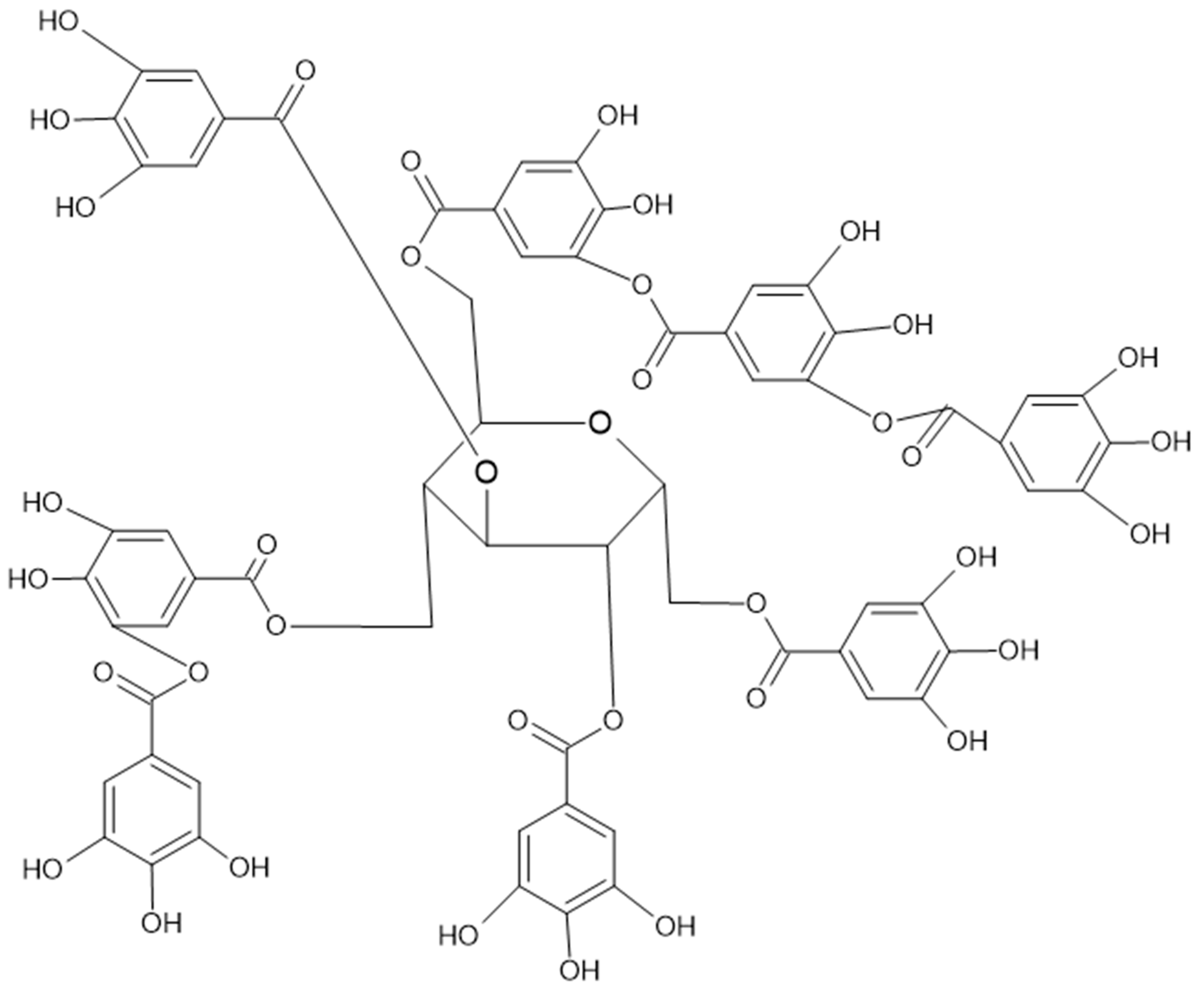 Nutrients 16 00045 g003 Nutrients 16 00045 g003