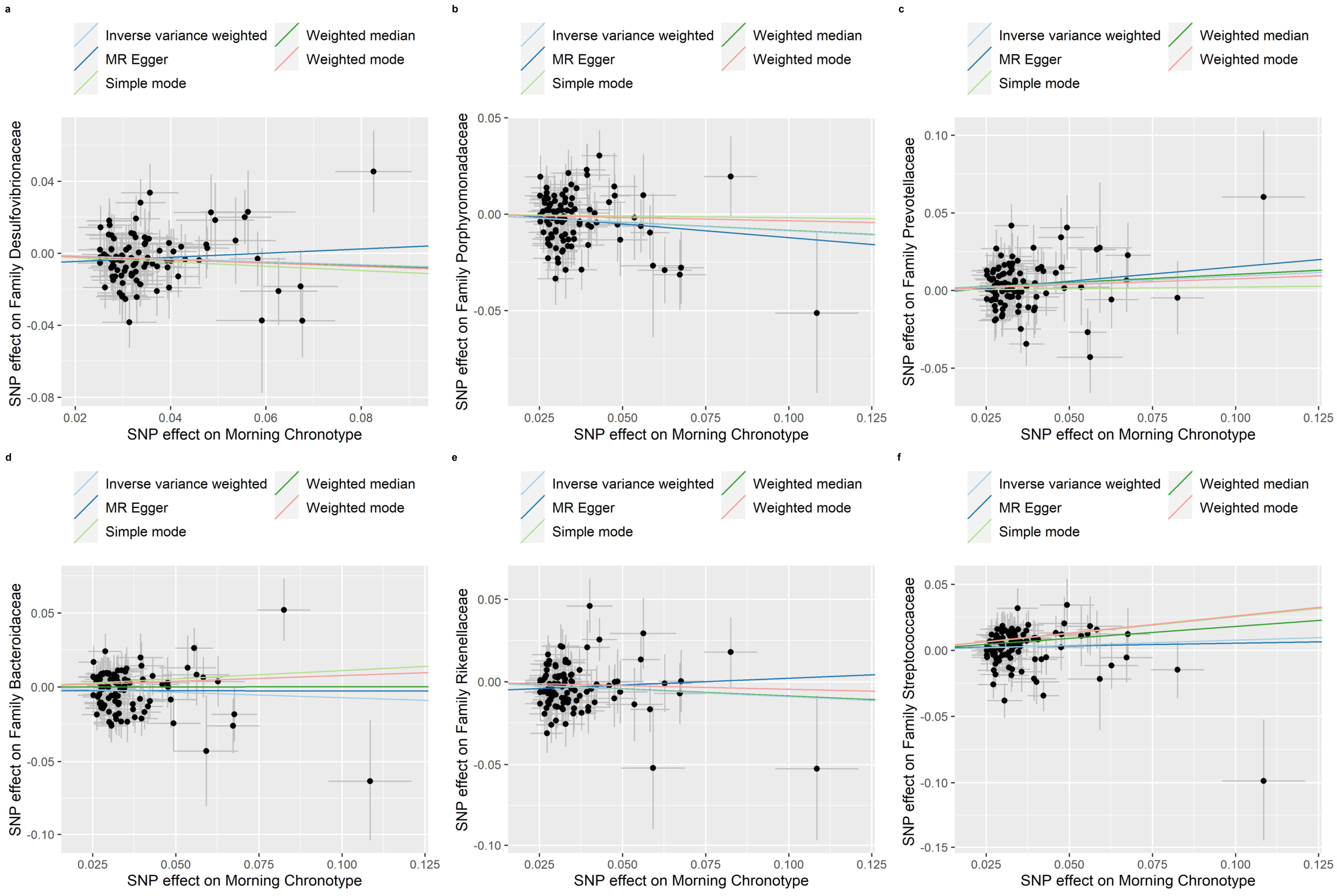 Nutrients 16 00046 g005