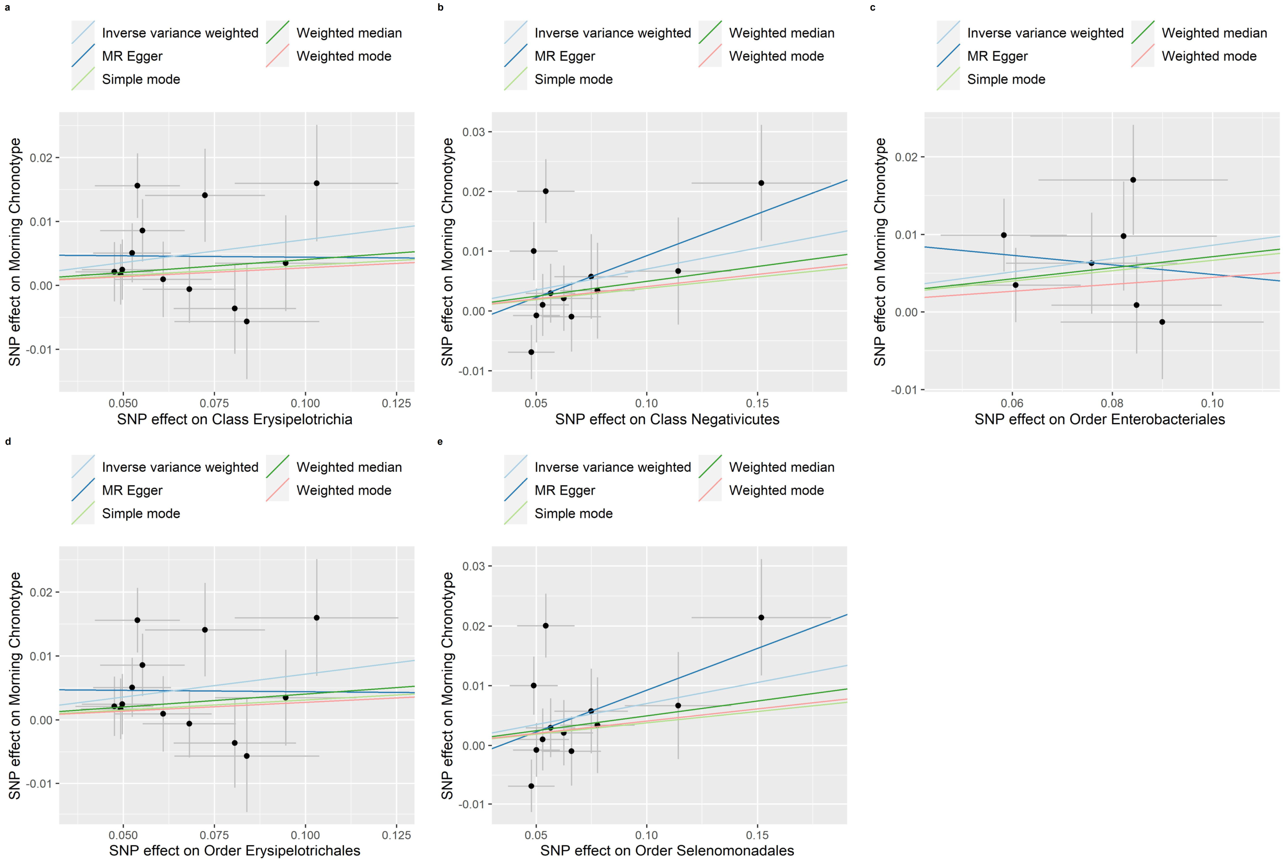 Nutrients 16 00046 g008
