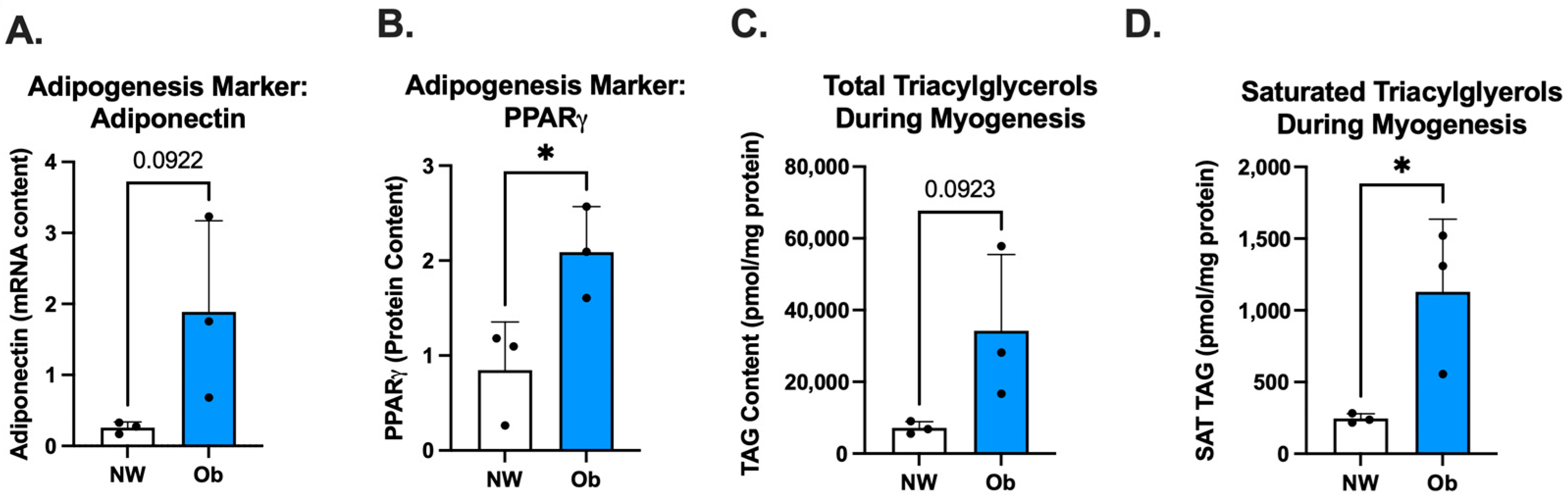 Nutrients 16 00052 g005
