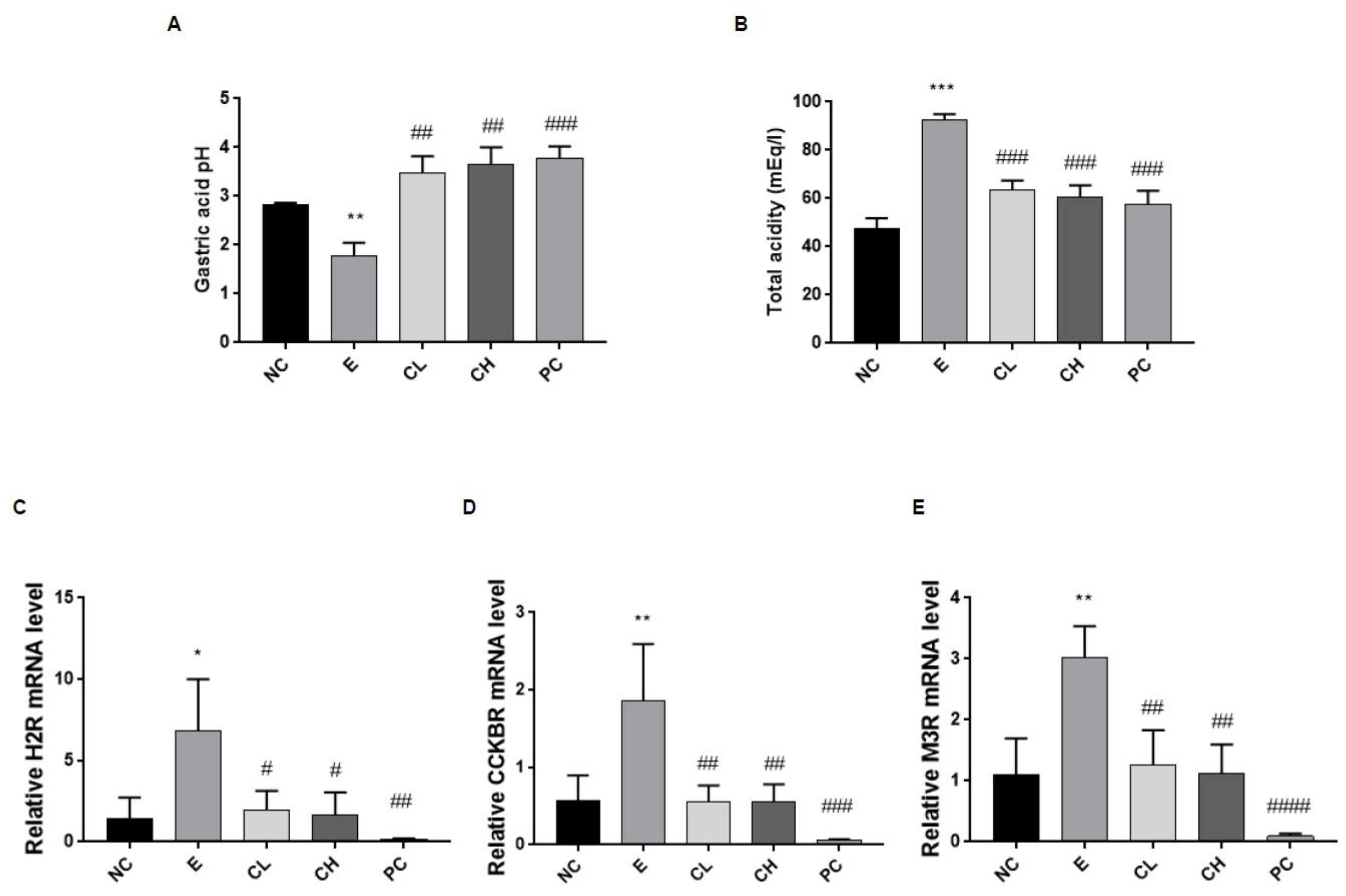Nutrients 16 00055 g003