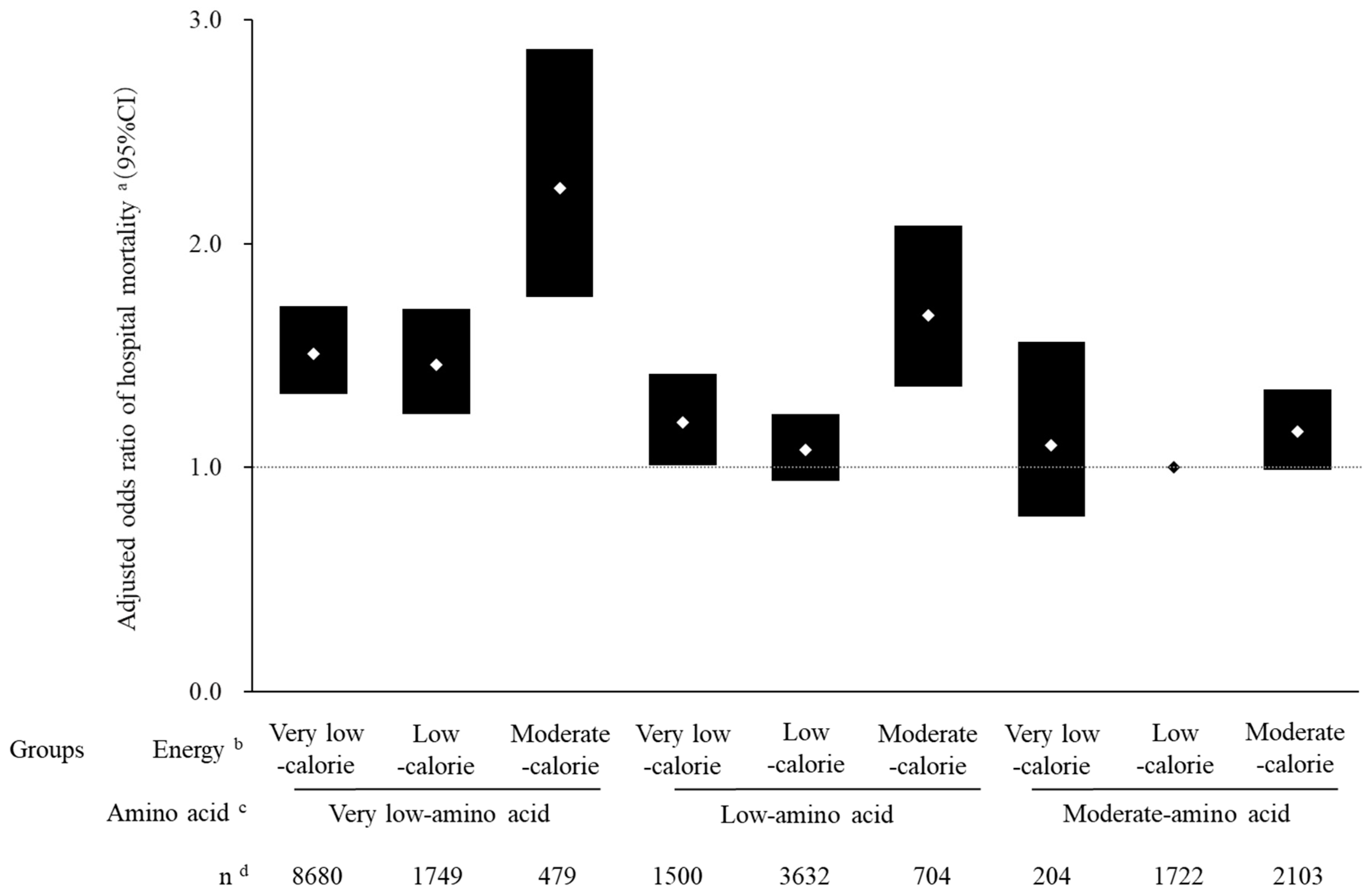 Nutrients 16 00057 g003