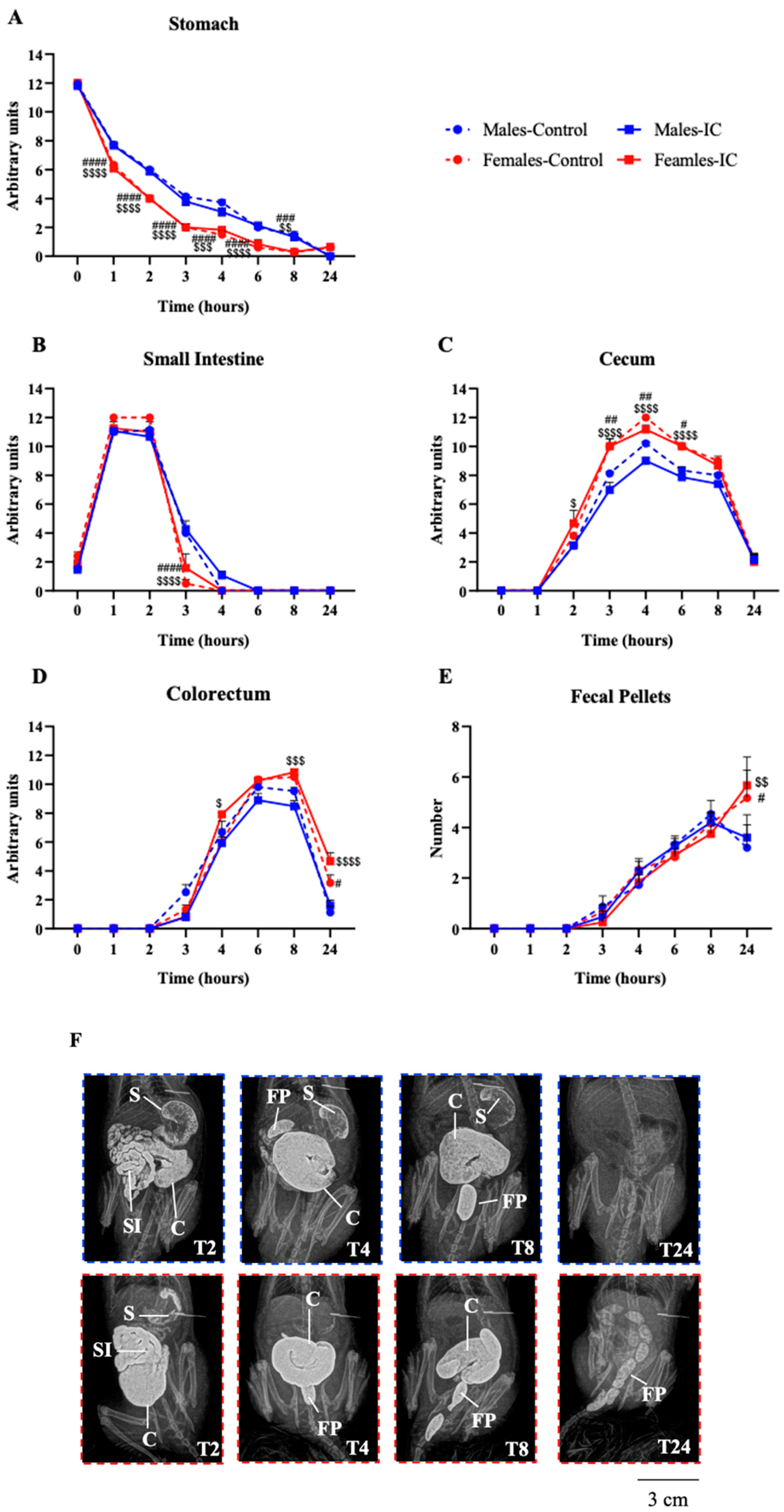 Nutrients 16 00065 g003
