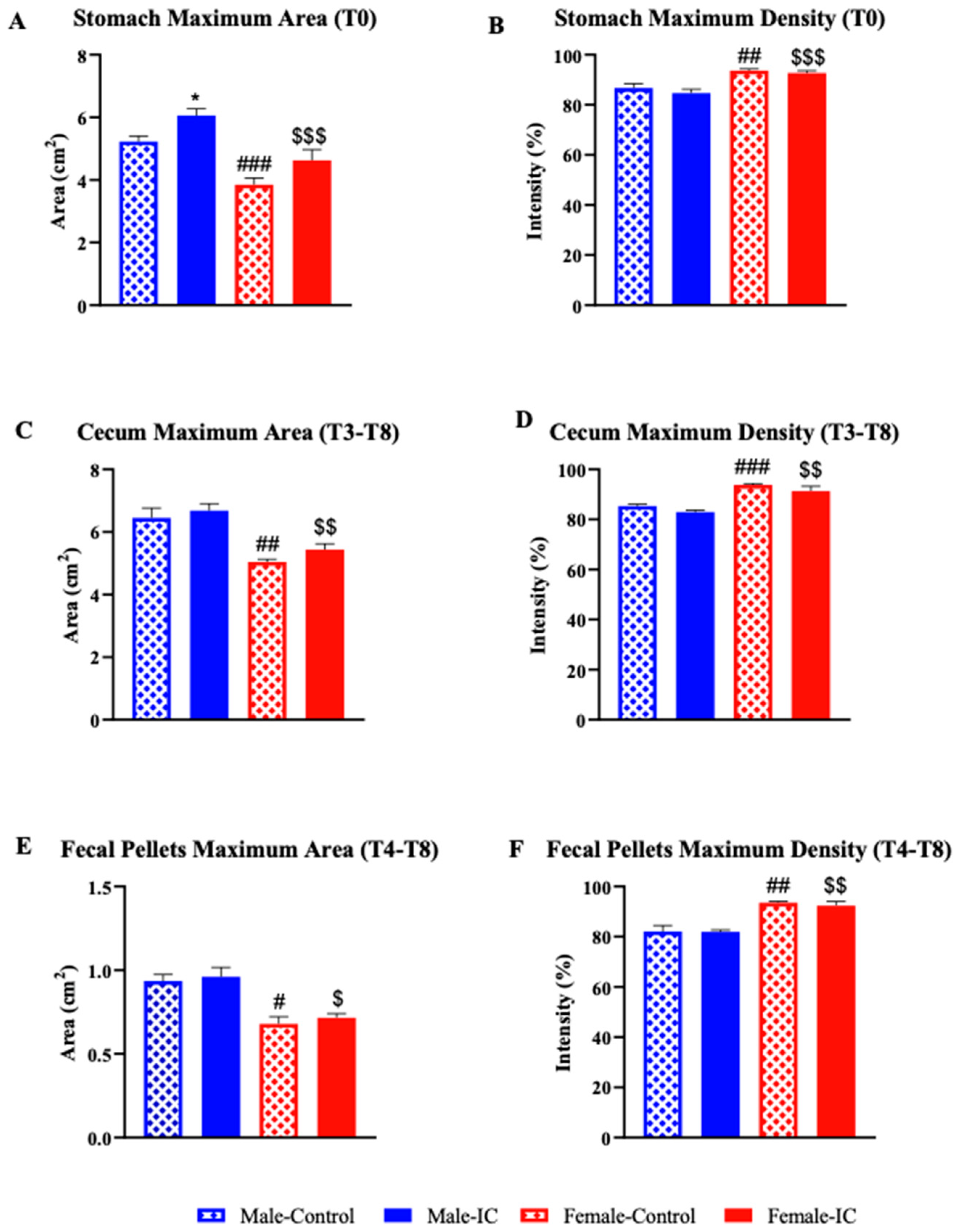 Nutrients 16 00065 g004