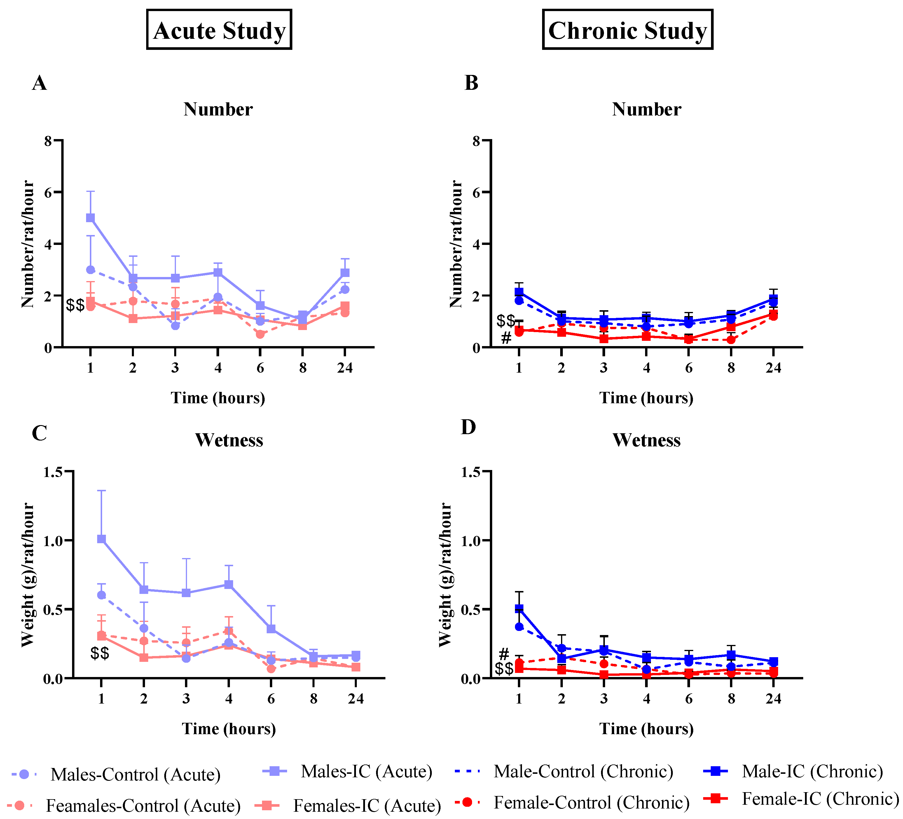 Nutrients 16 00065 g005