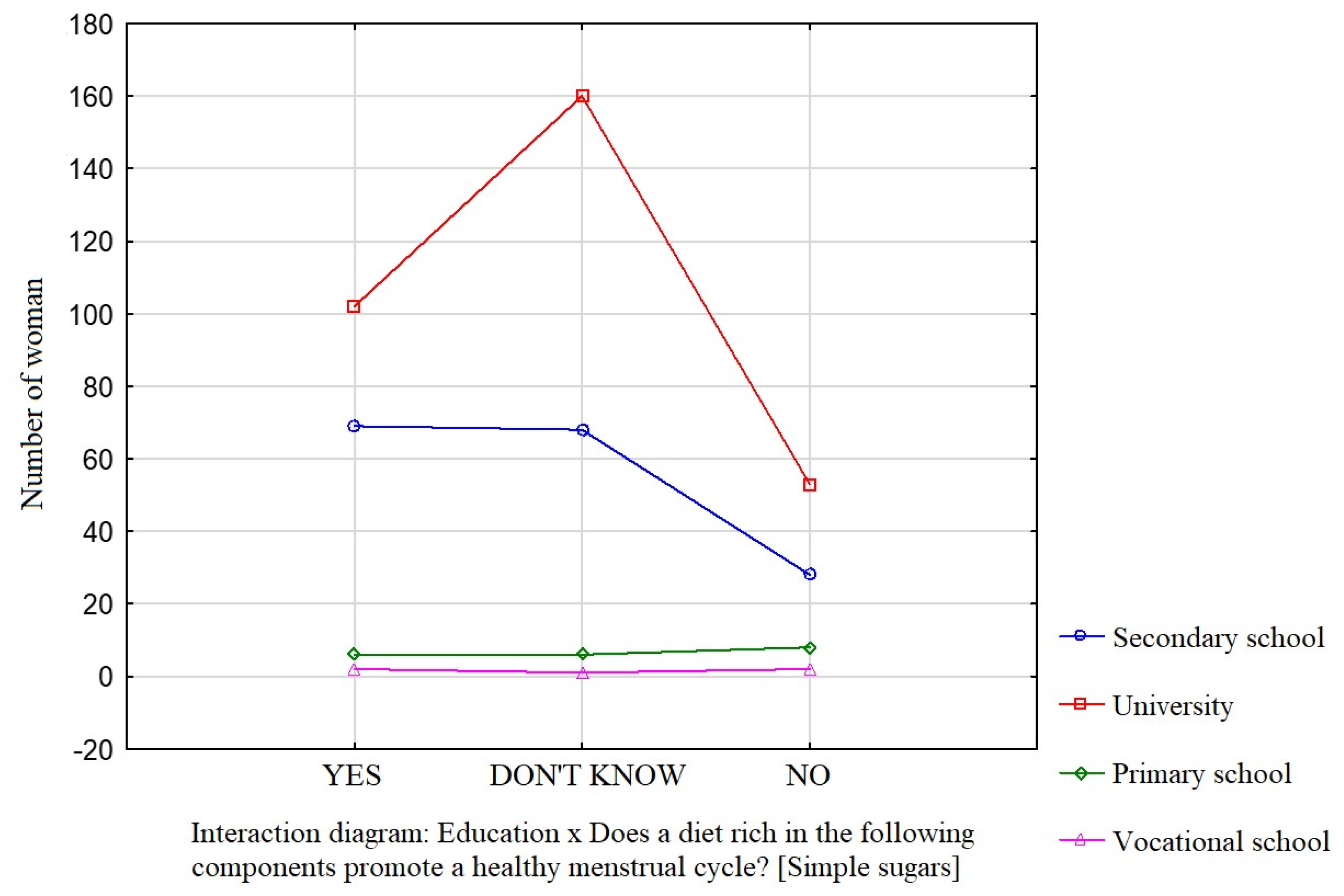 Nutrients 16 00069 g003