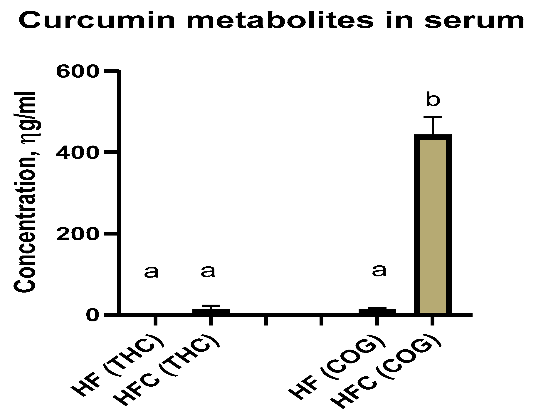 Nutrients 16 00070 g001 Nutrients 16 00070 g001