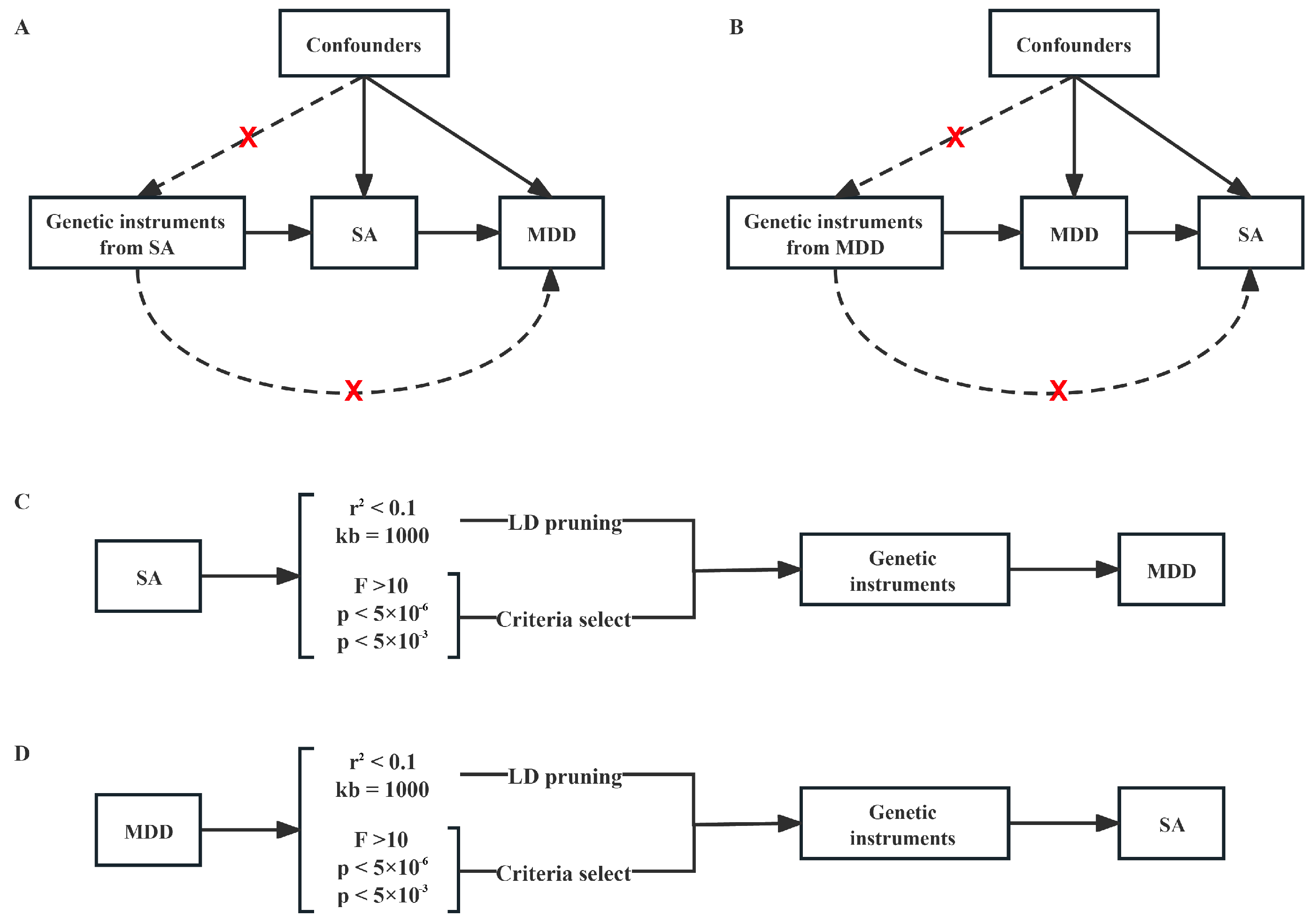 Nutrients 16 00079 g001