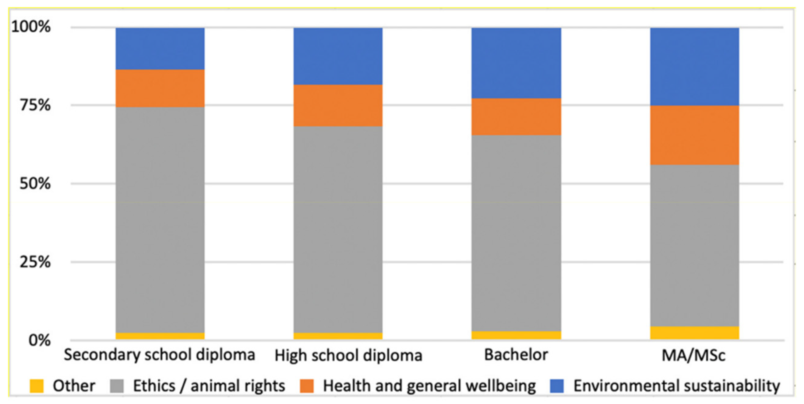 Nutrients 16 00086 g001