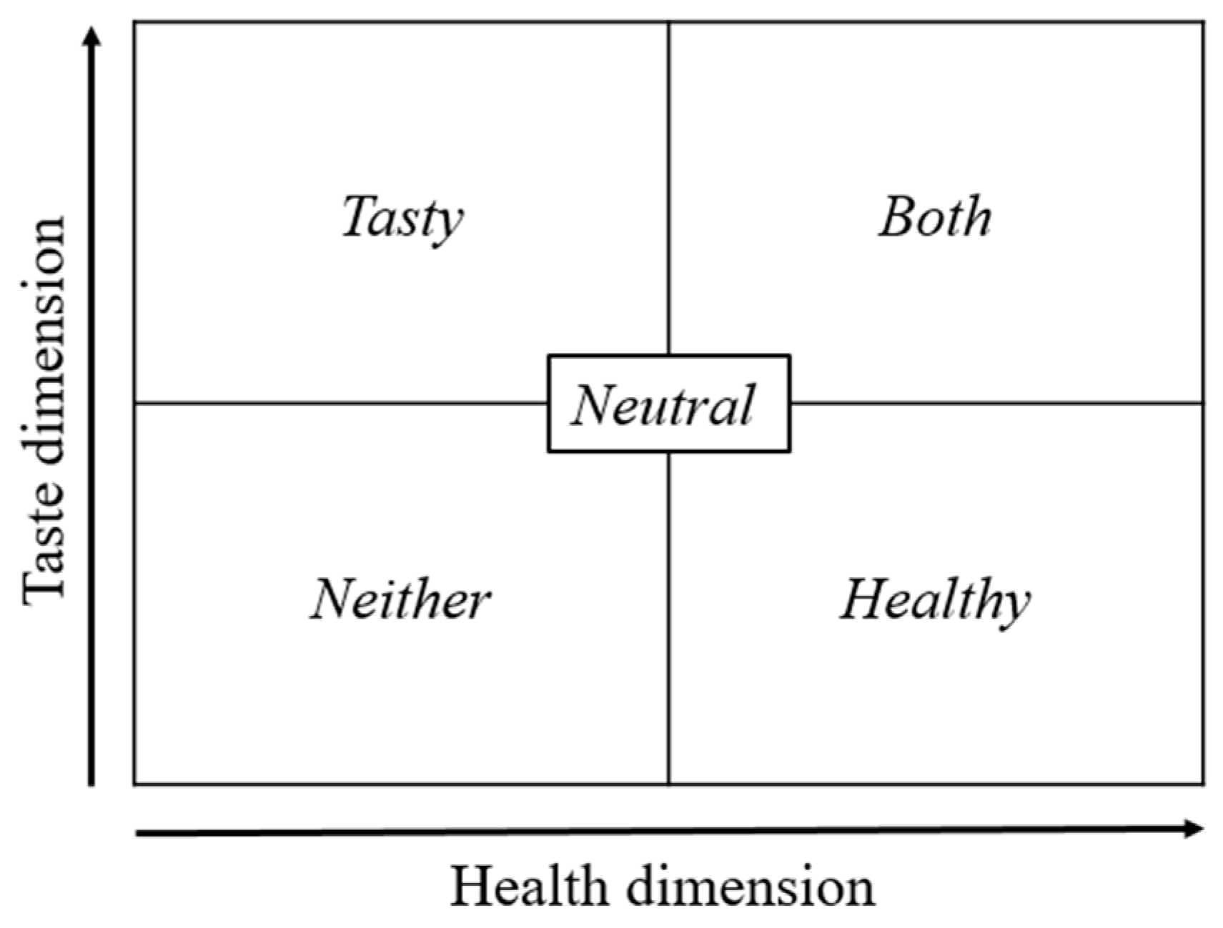 Nutrients 16 00089 g003 Nutrients 16 00089 g003