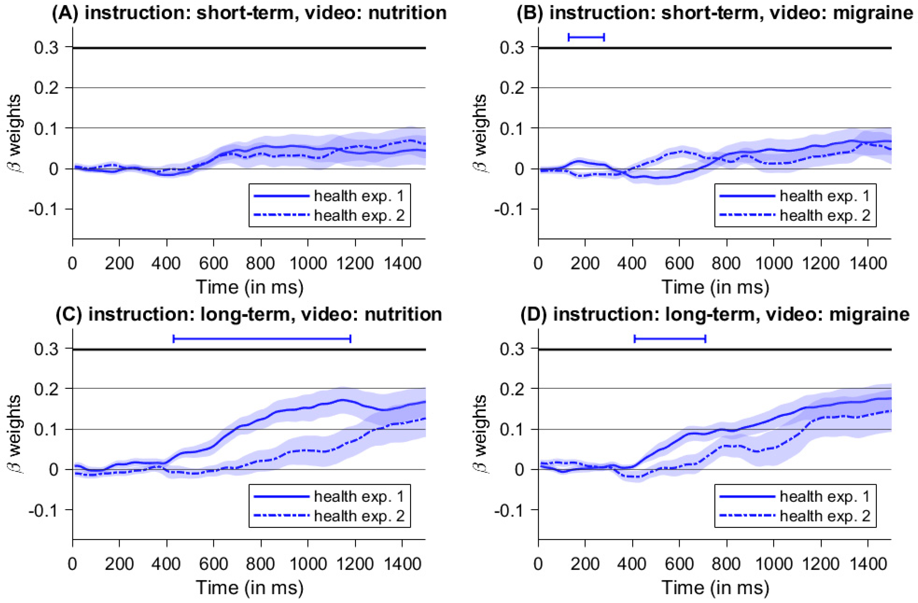 Nutrients 16 00089 g011 Nutrients 16 00089 g011