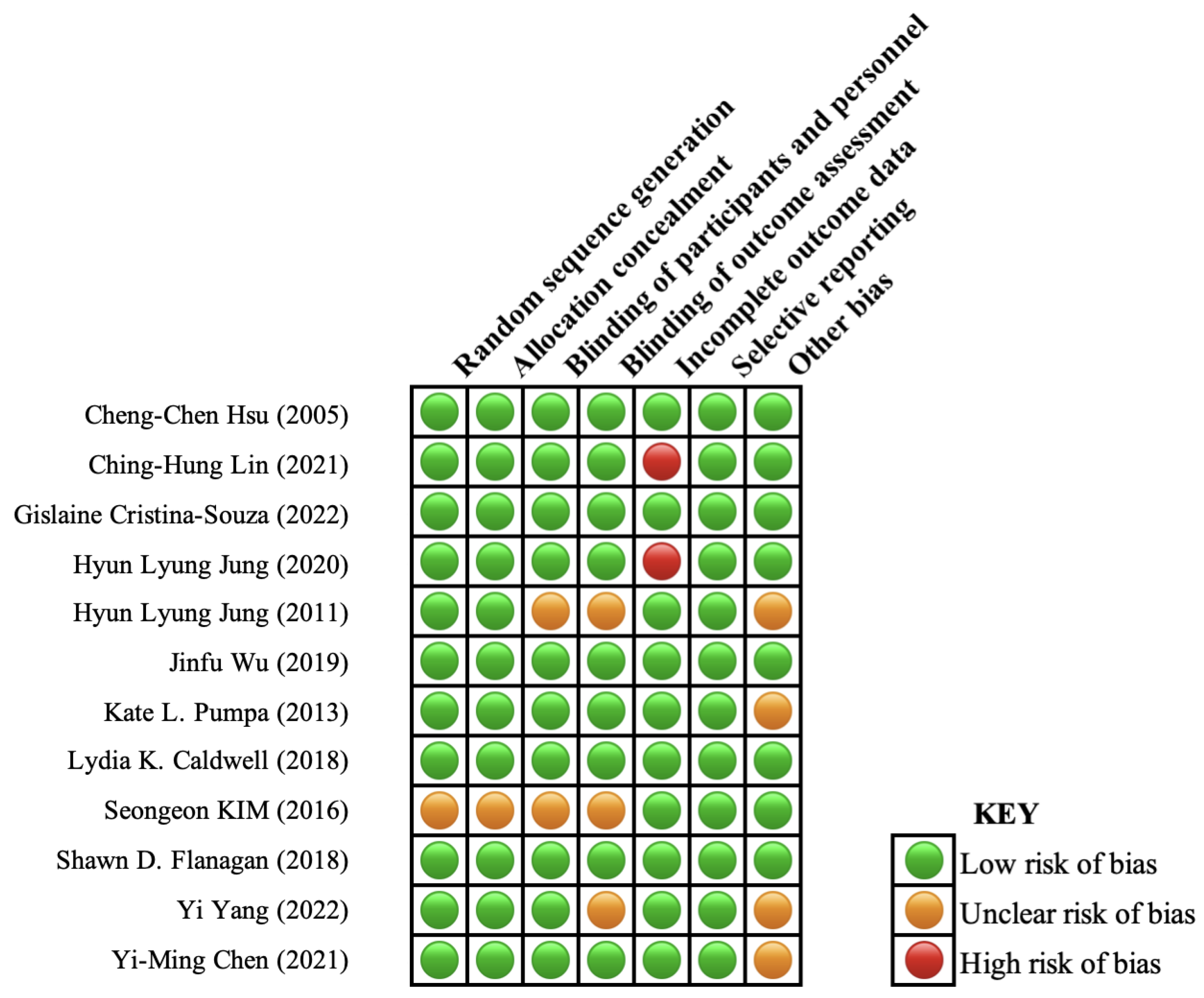 Nutrients 16 00090 g002