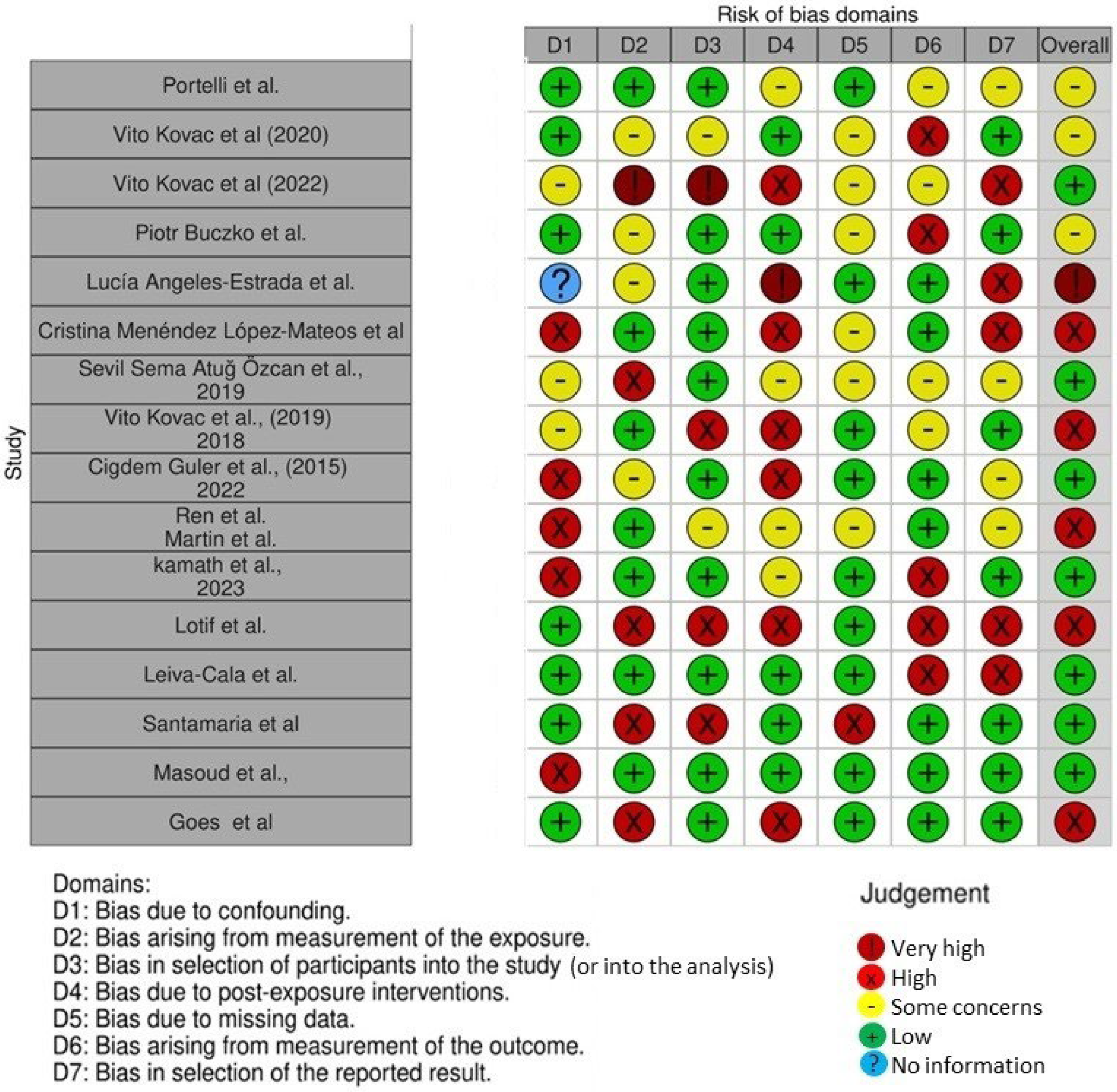 Nutrients 16 00113 g004
