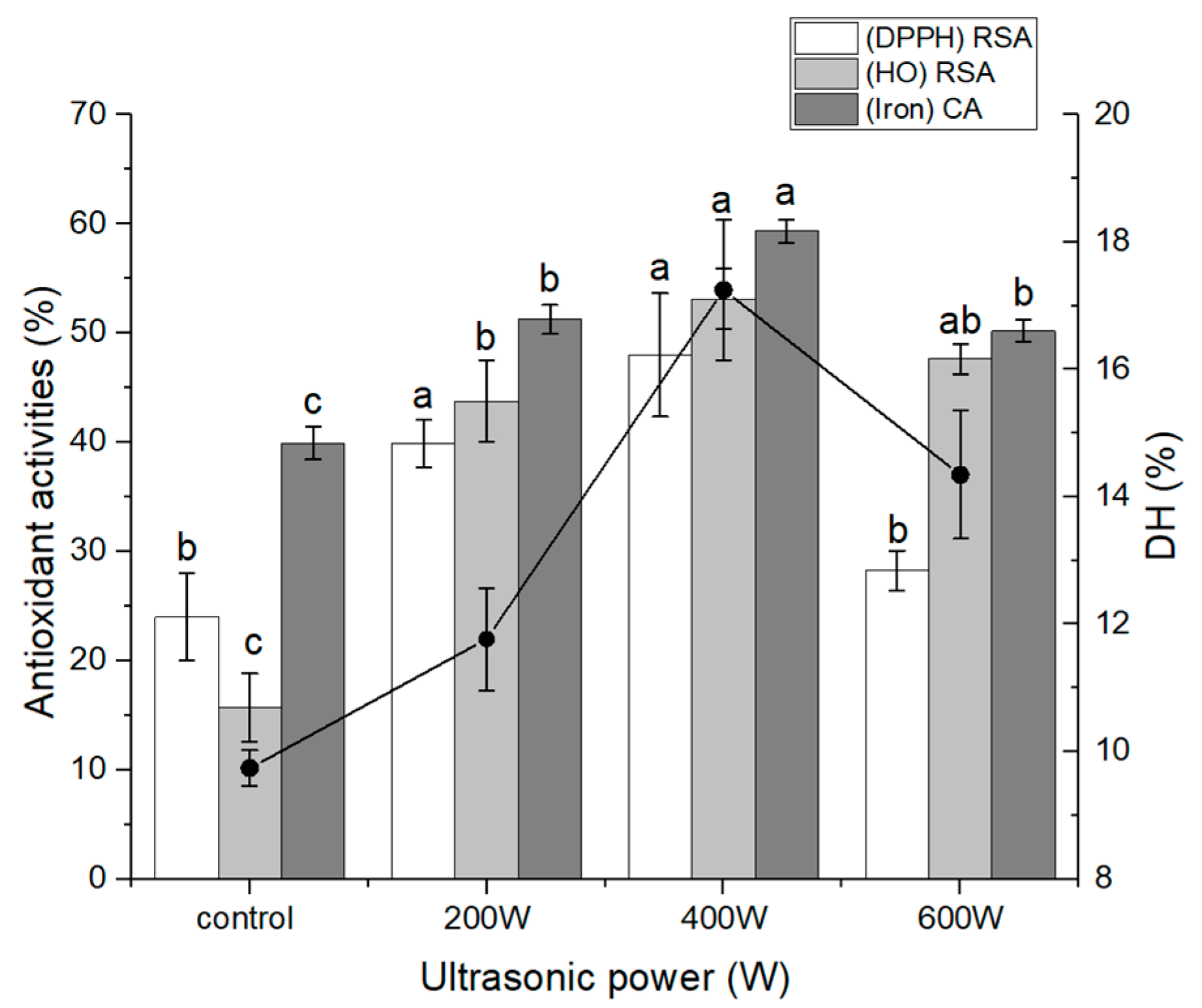 Nutrients 16 00117 g001