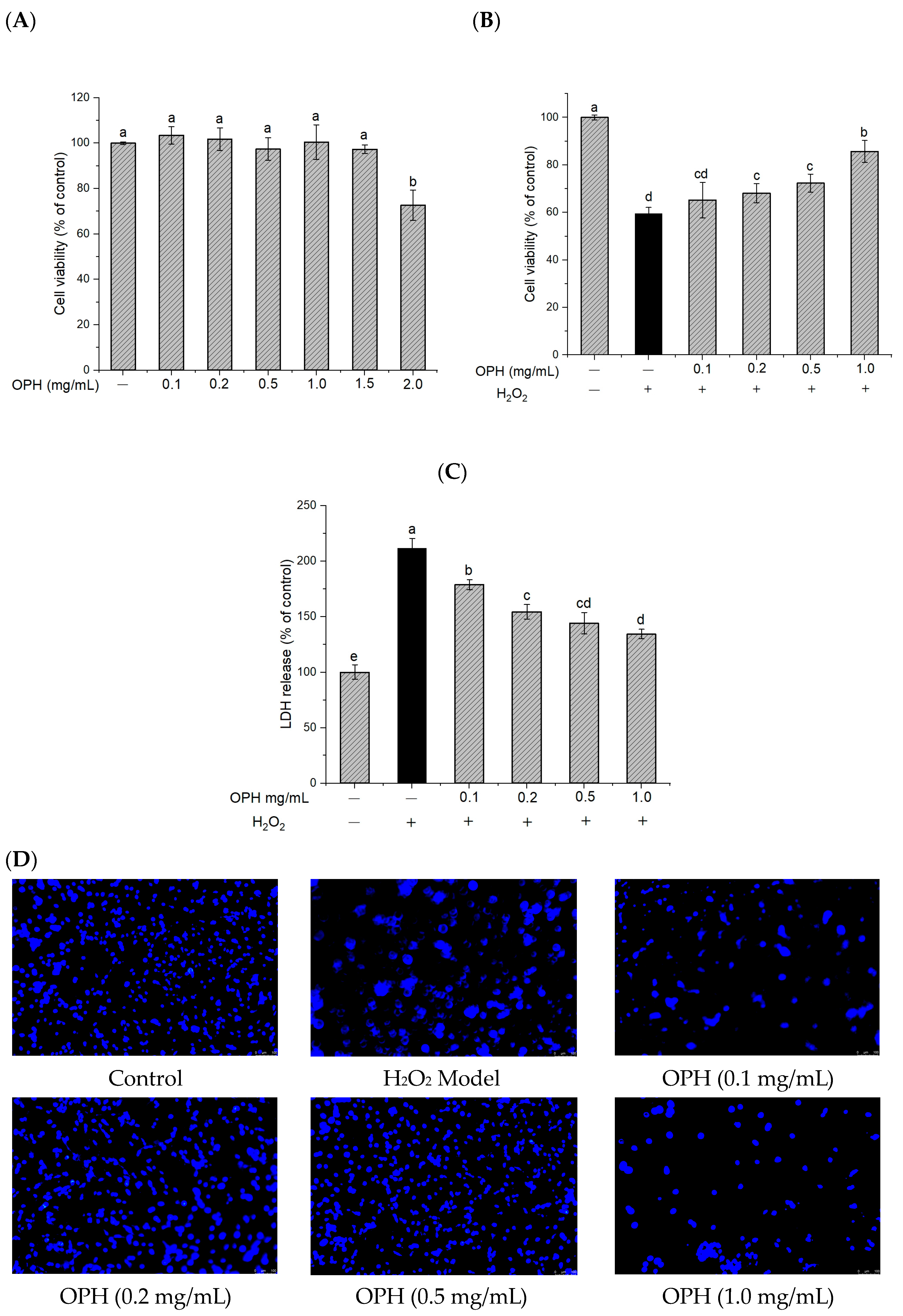 Nutrients 16 00117 g002