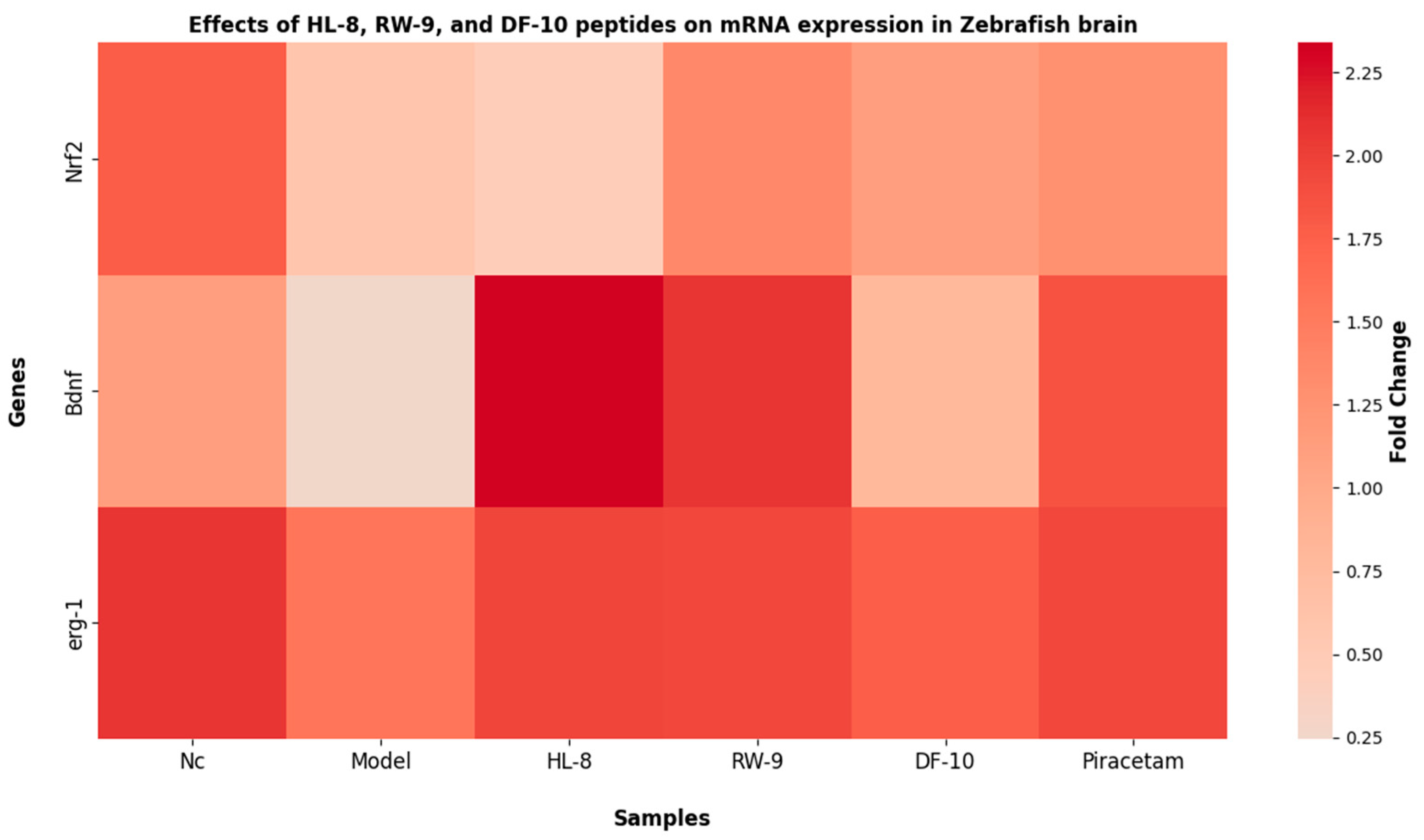 Nutrients 16 00117 g008