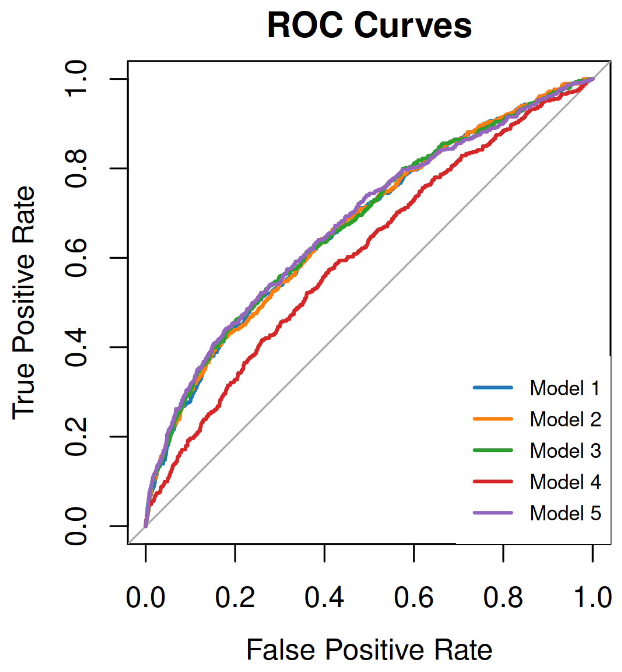 Nutrients 16 00120 g001