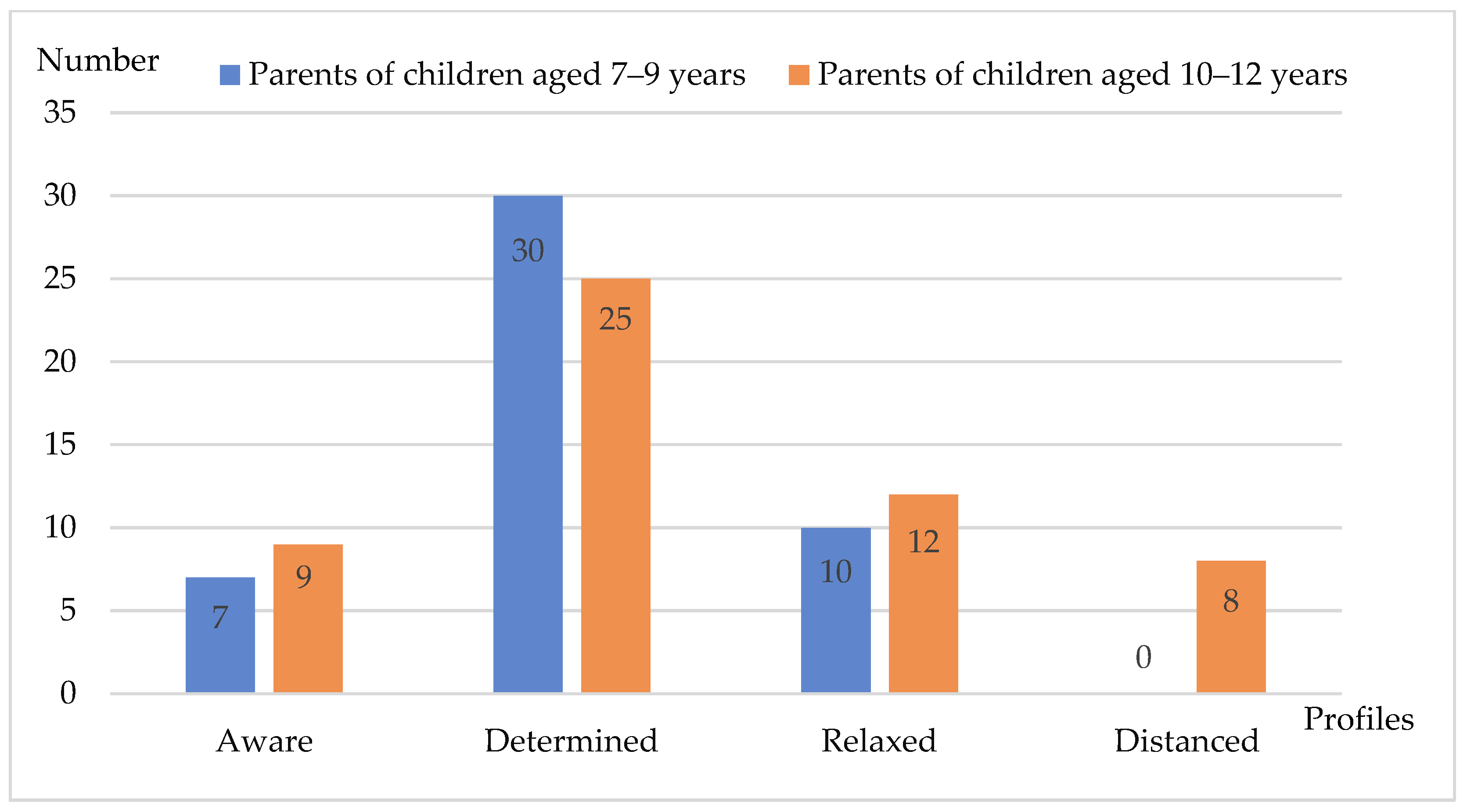Nutrients 16 00129 g001 Nutrients 16 00129 g001