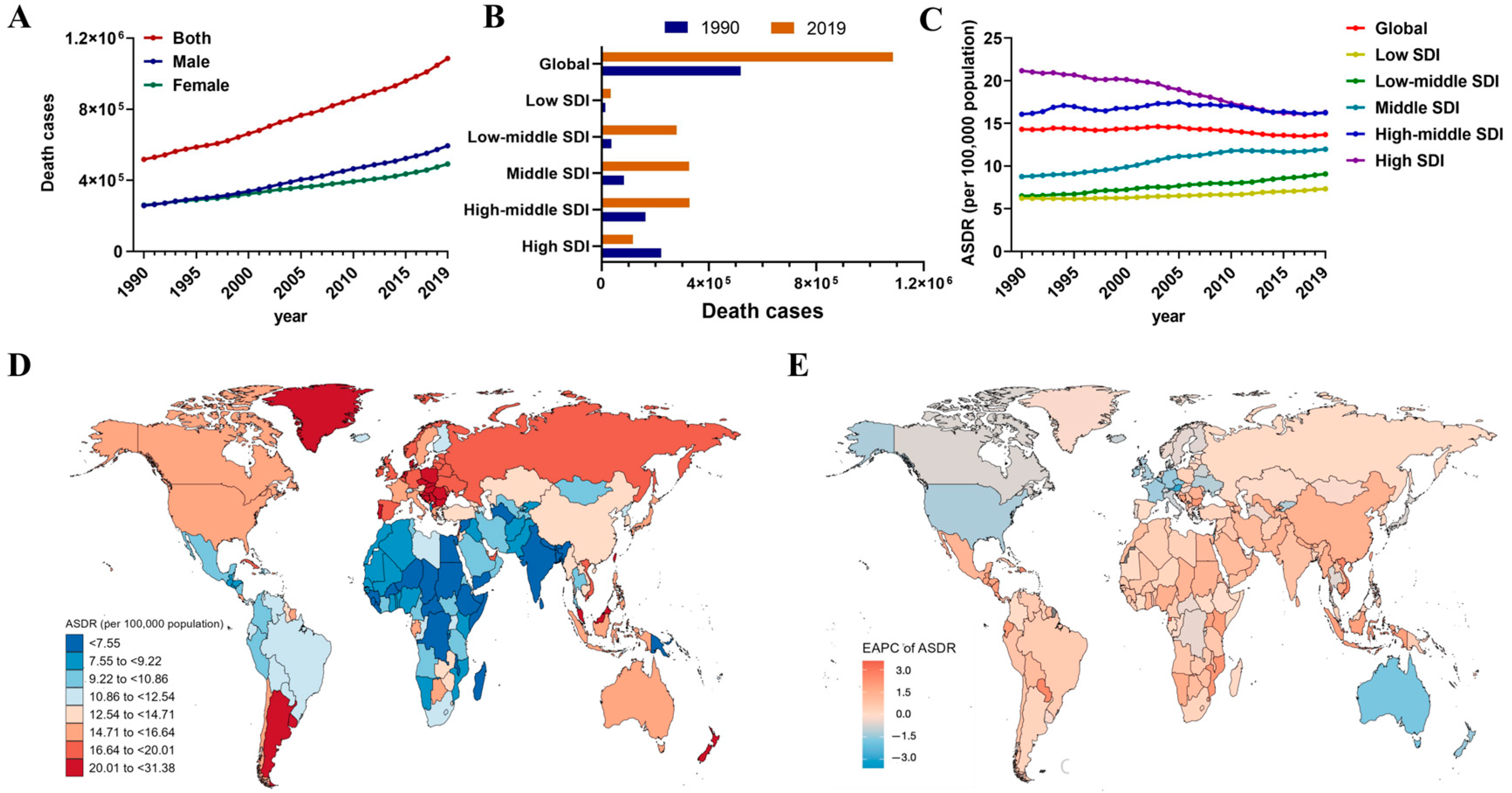 Nutrients 16 00132 g001