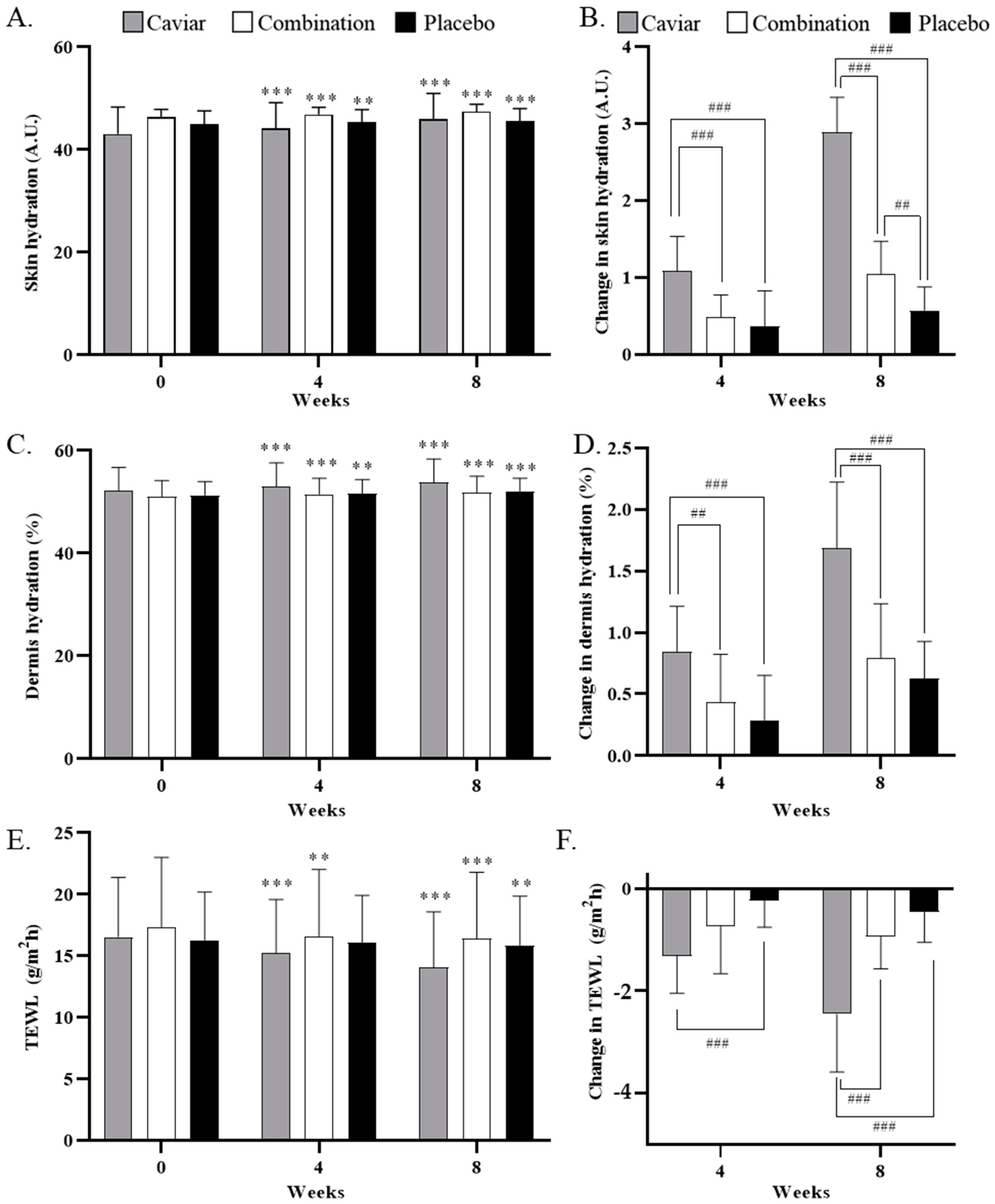 Nutrients 16 00137 g004