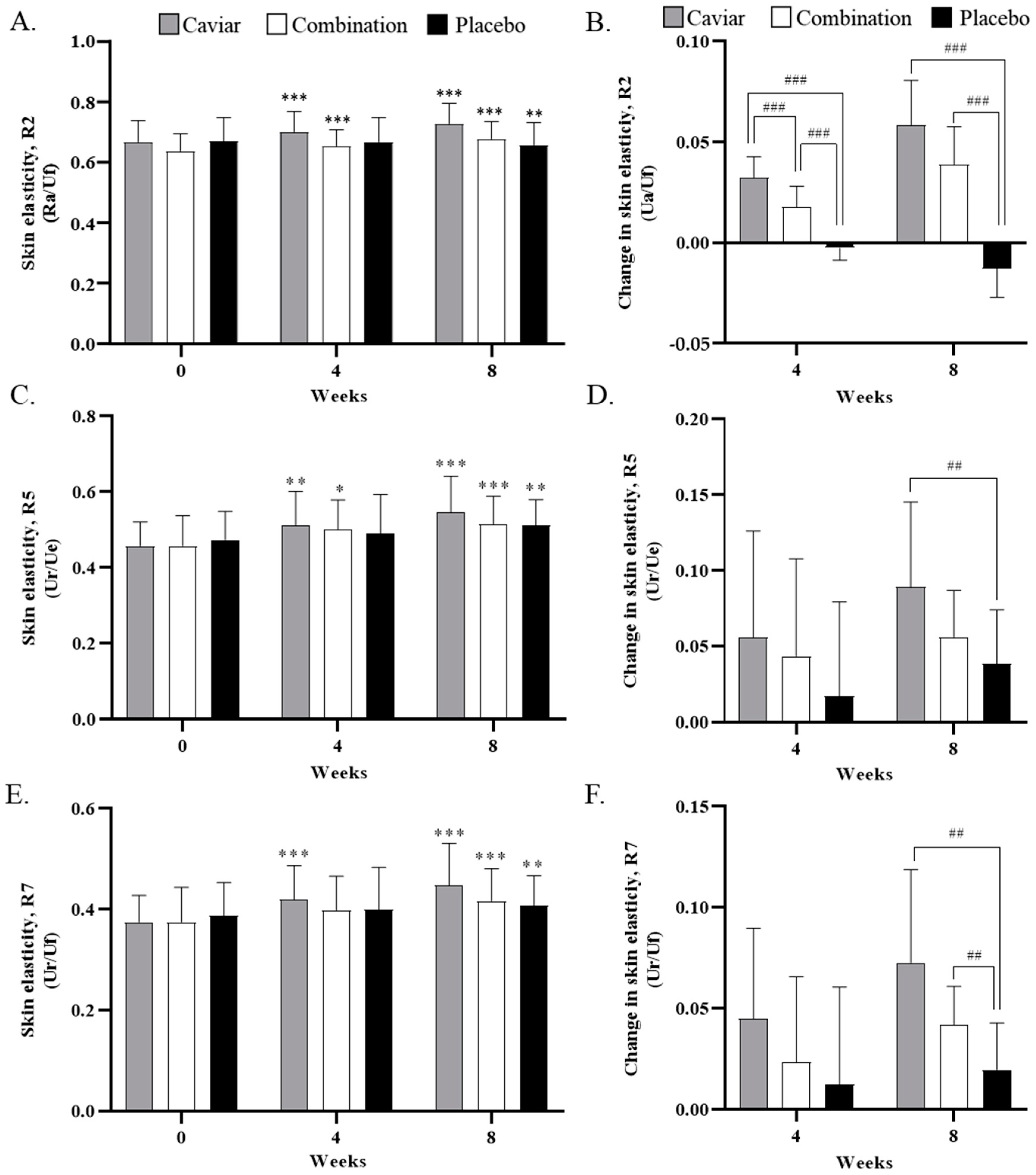 Nutrients 16 00137 g005